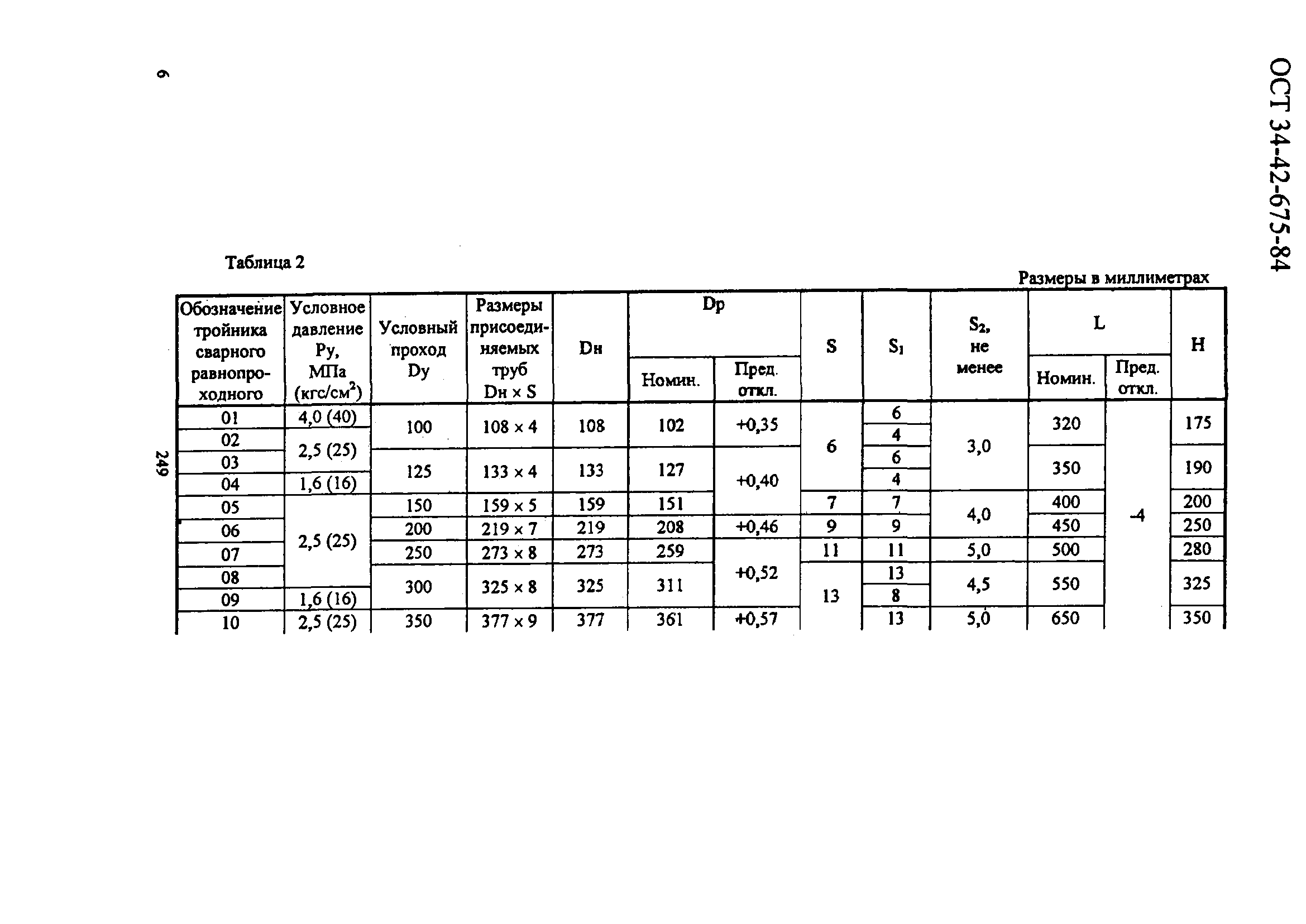 ОСТ 34-42-675-84