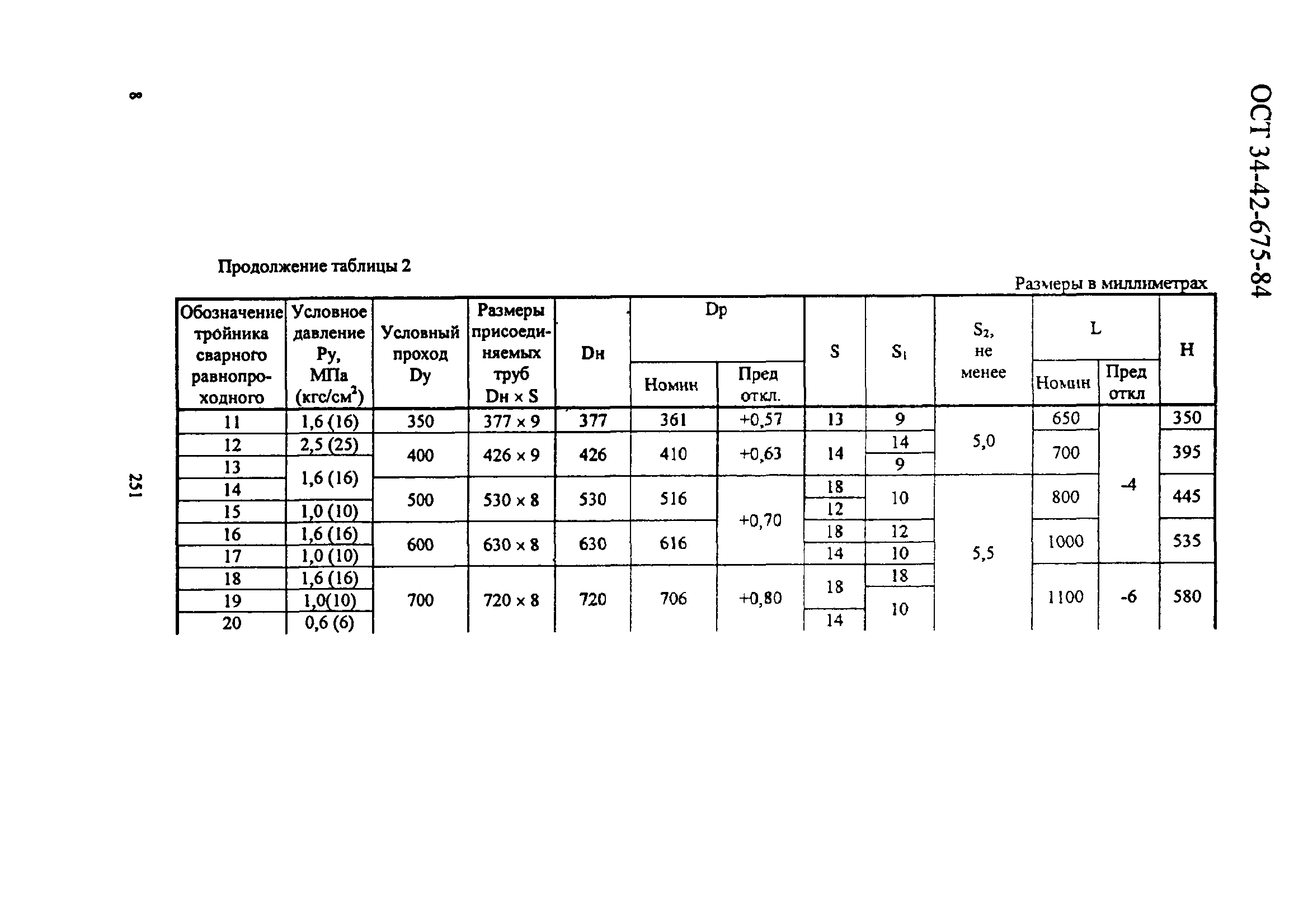 ОСТ 34-42-675-84