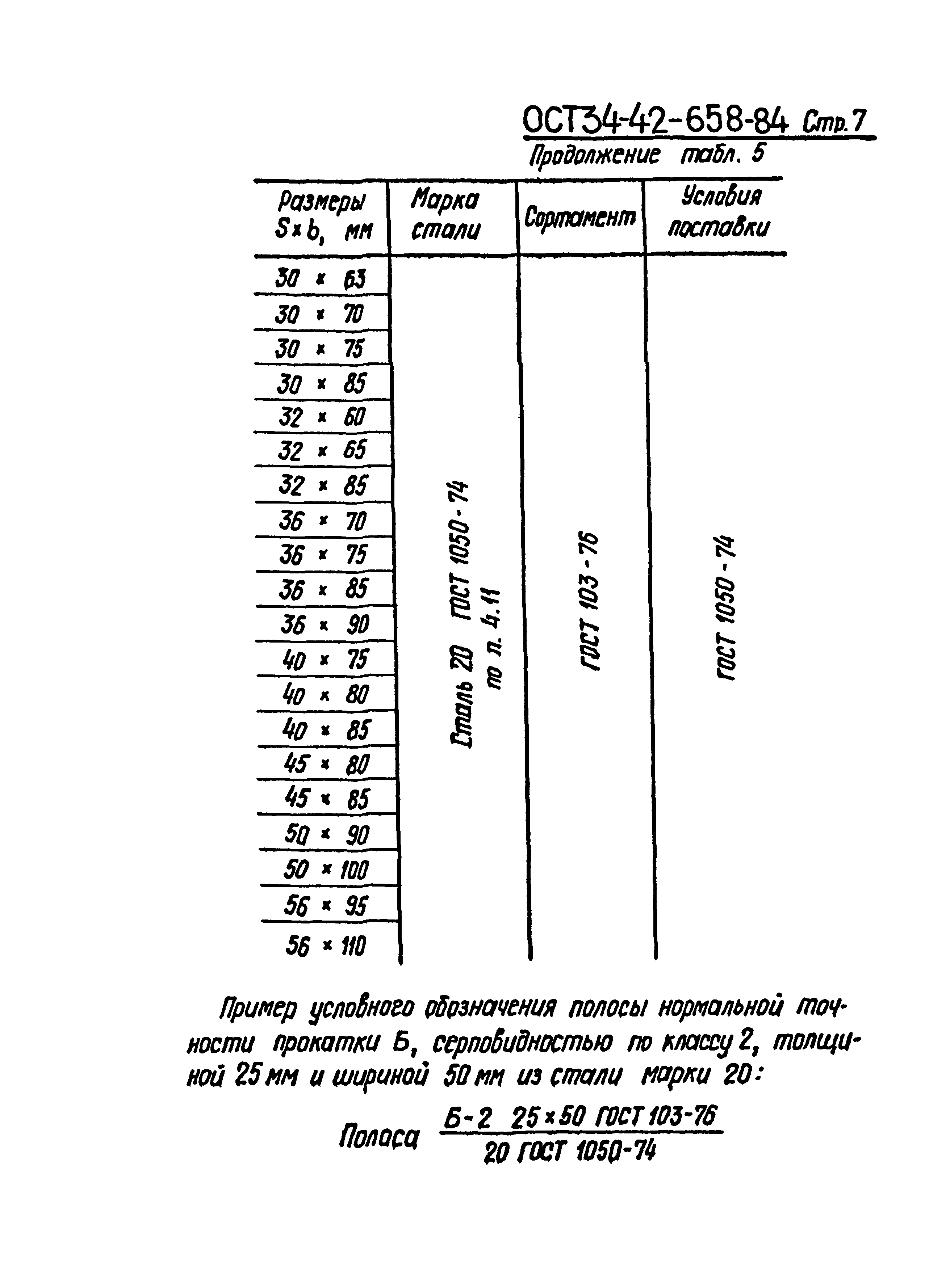 ОСТ 34-42-658-84