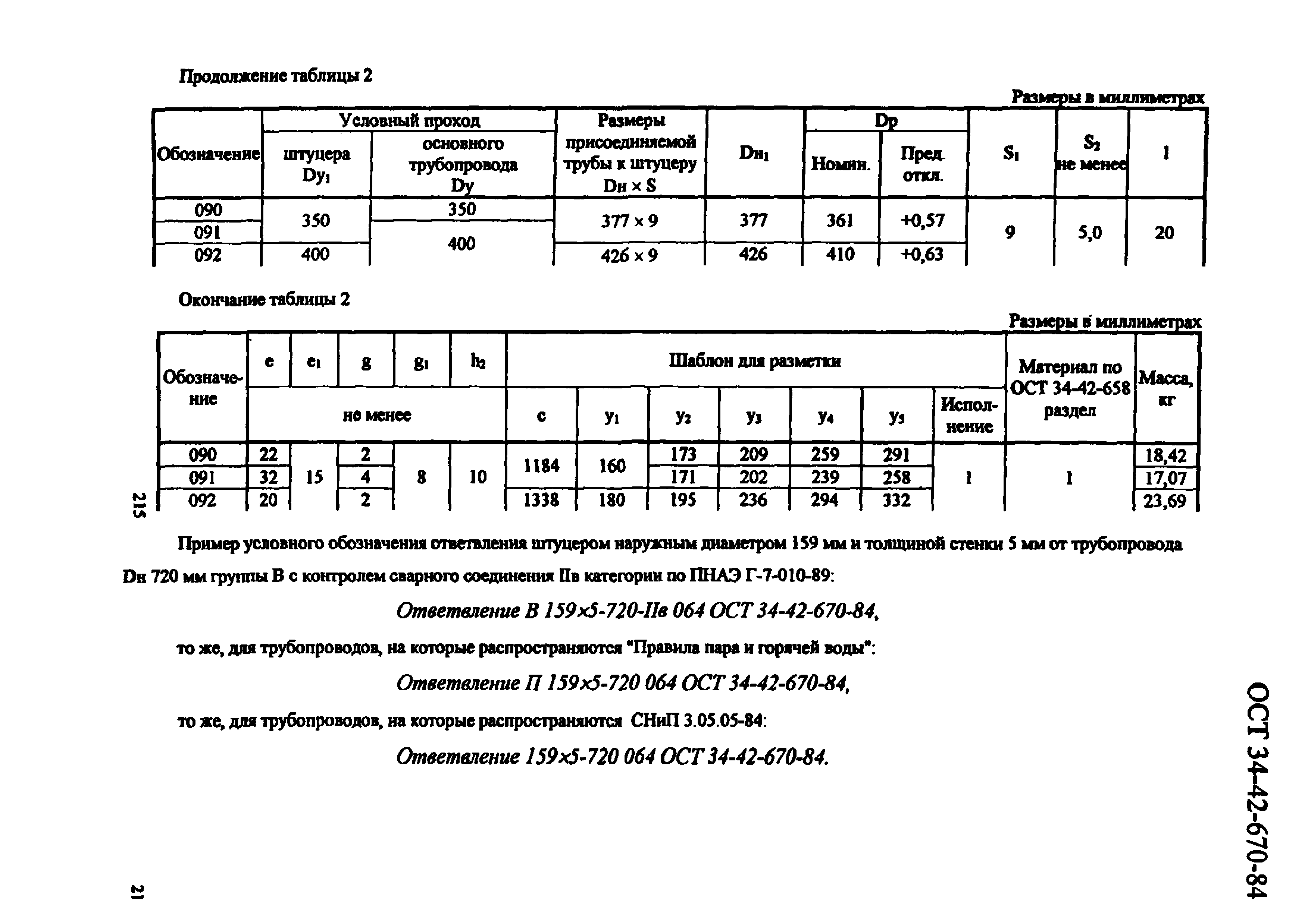 ОСТ 34-42-670-84