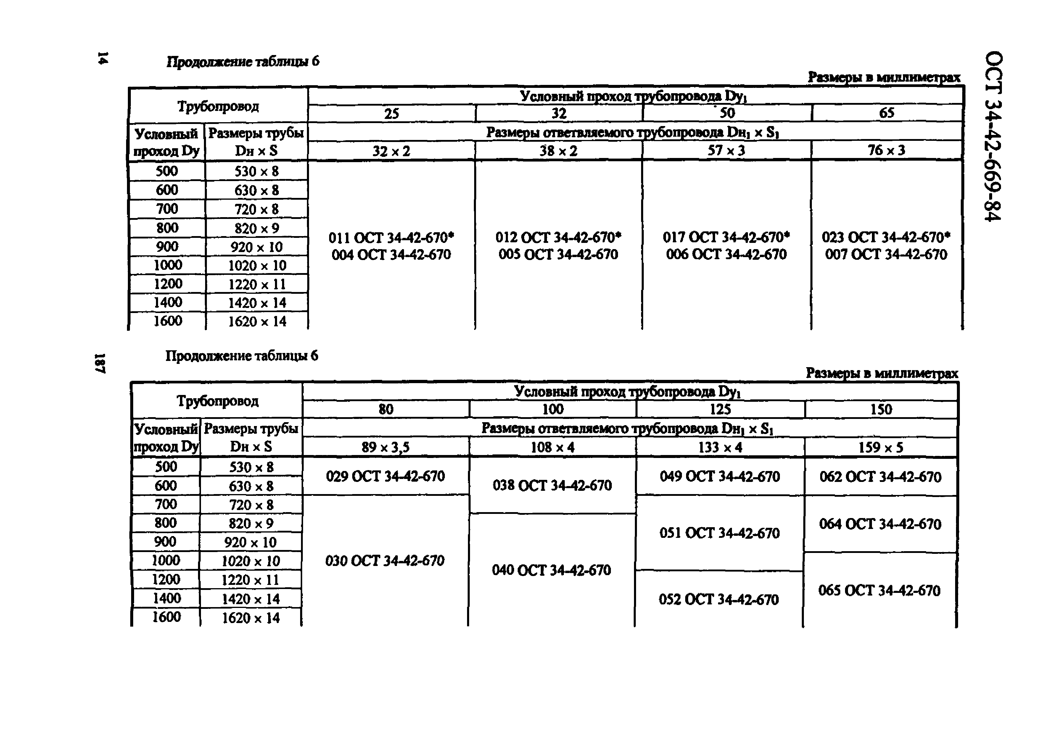 ОСТ 34-42-669-84