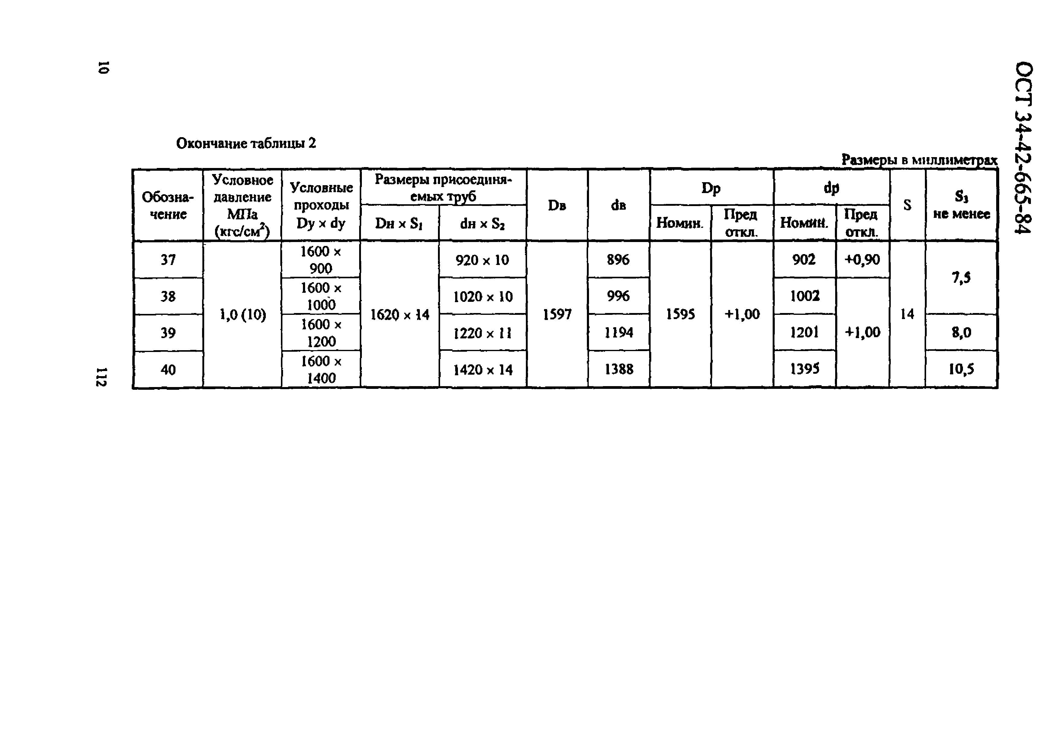 ОСТ 34-42-665-84