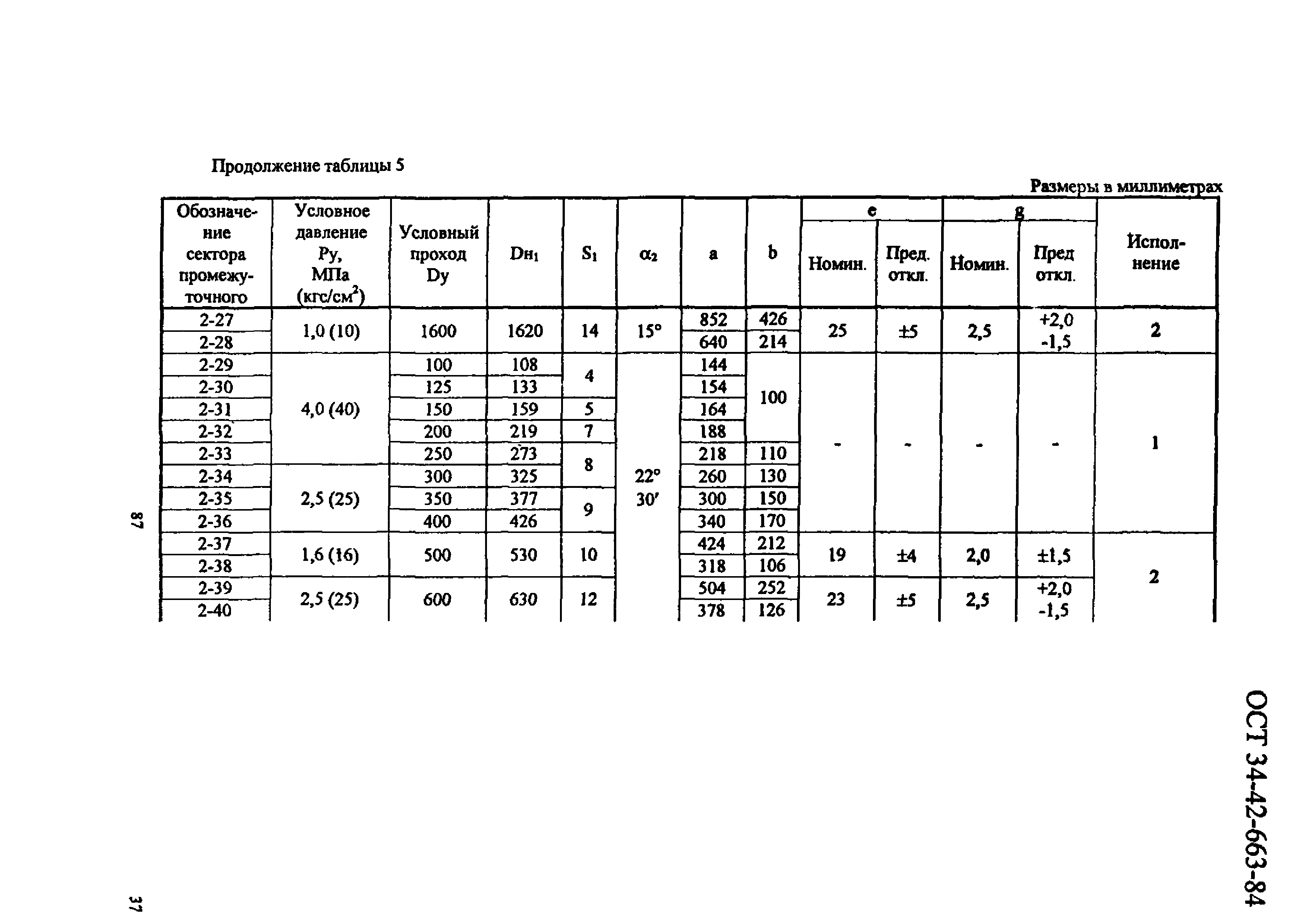 ОСТ 34-42-663-84