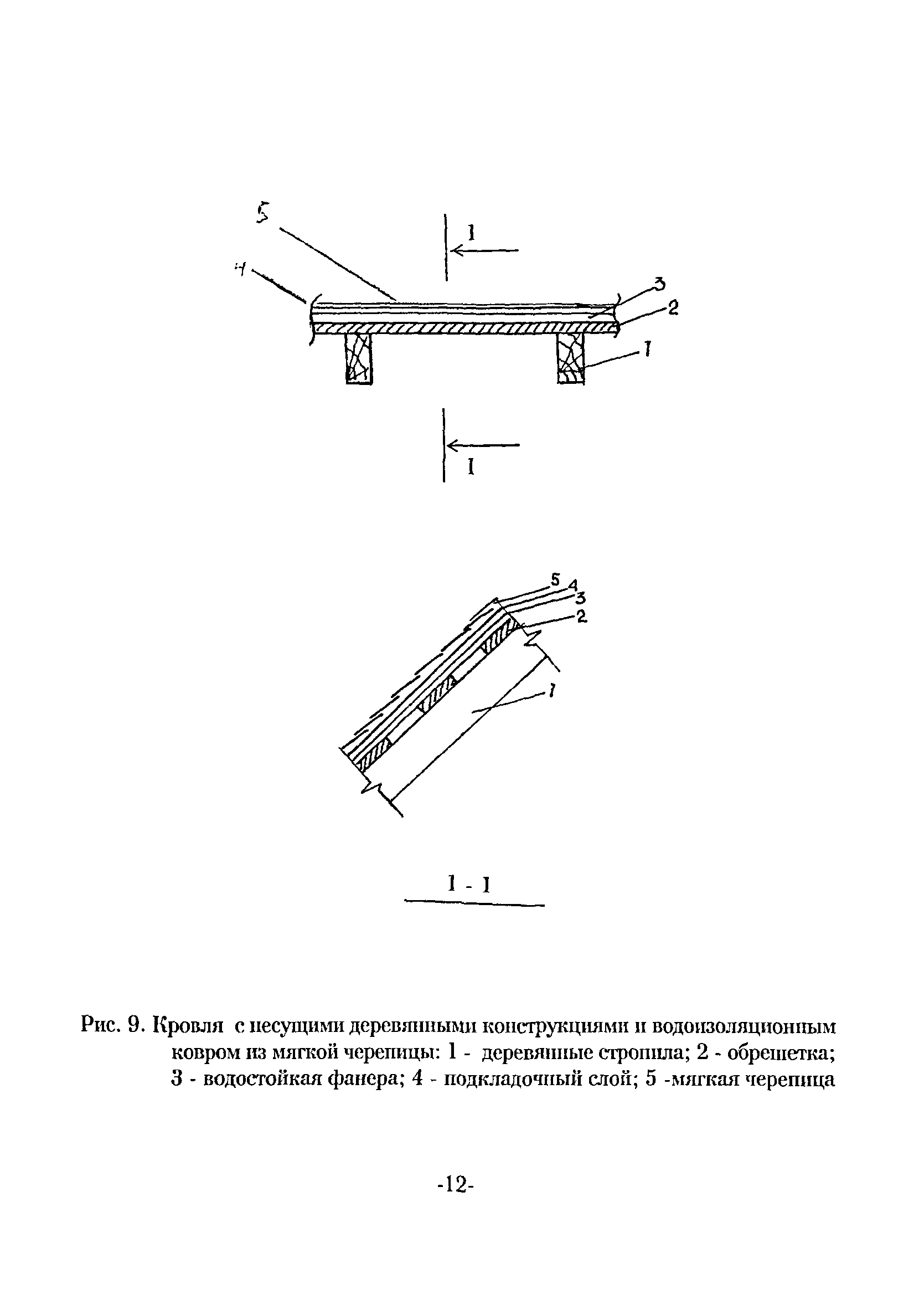 ТР 163-04