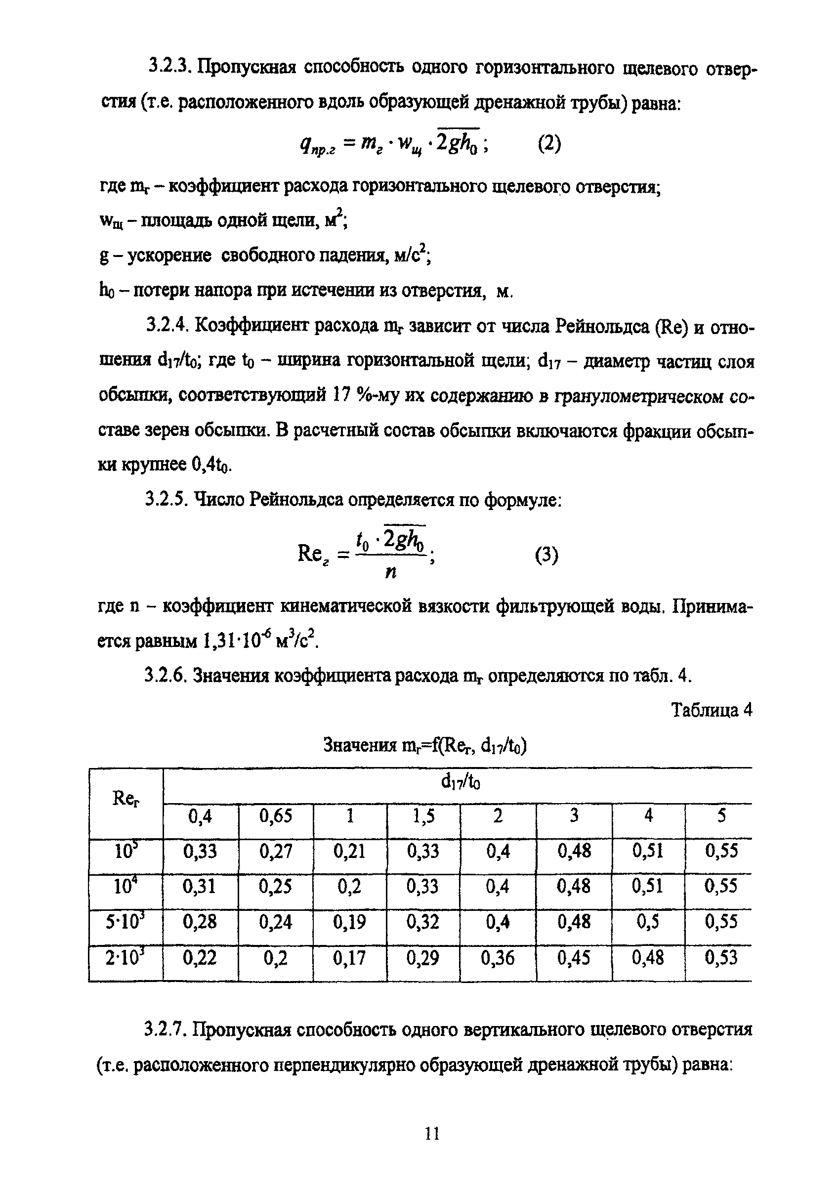 ТР 168-05