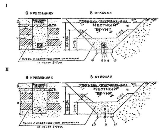 Описание: Без имени-1копирование