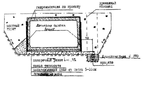 Описание: Без имени-1копирование