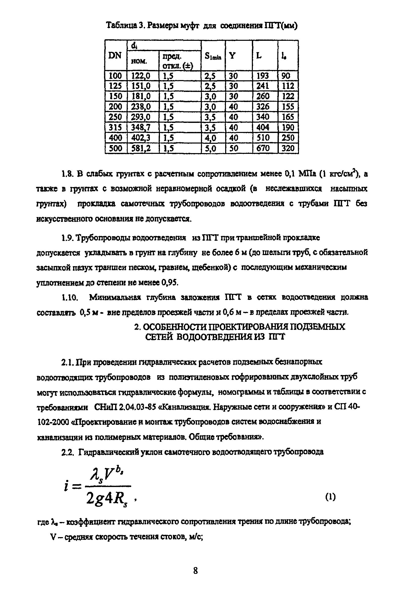 ТР 170-05