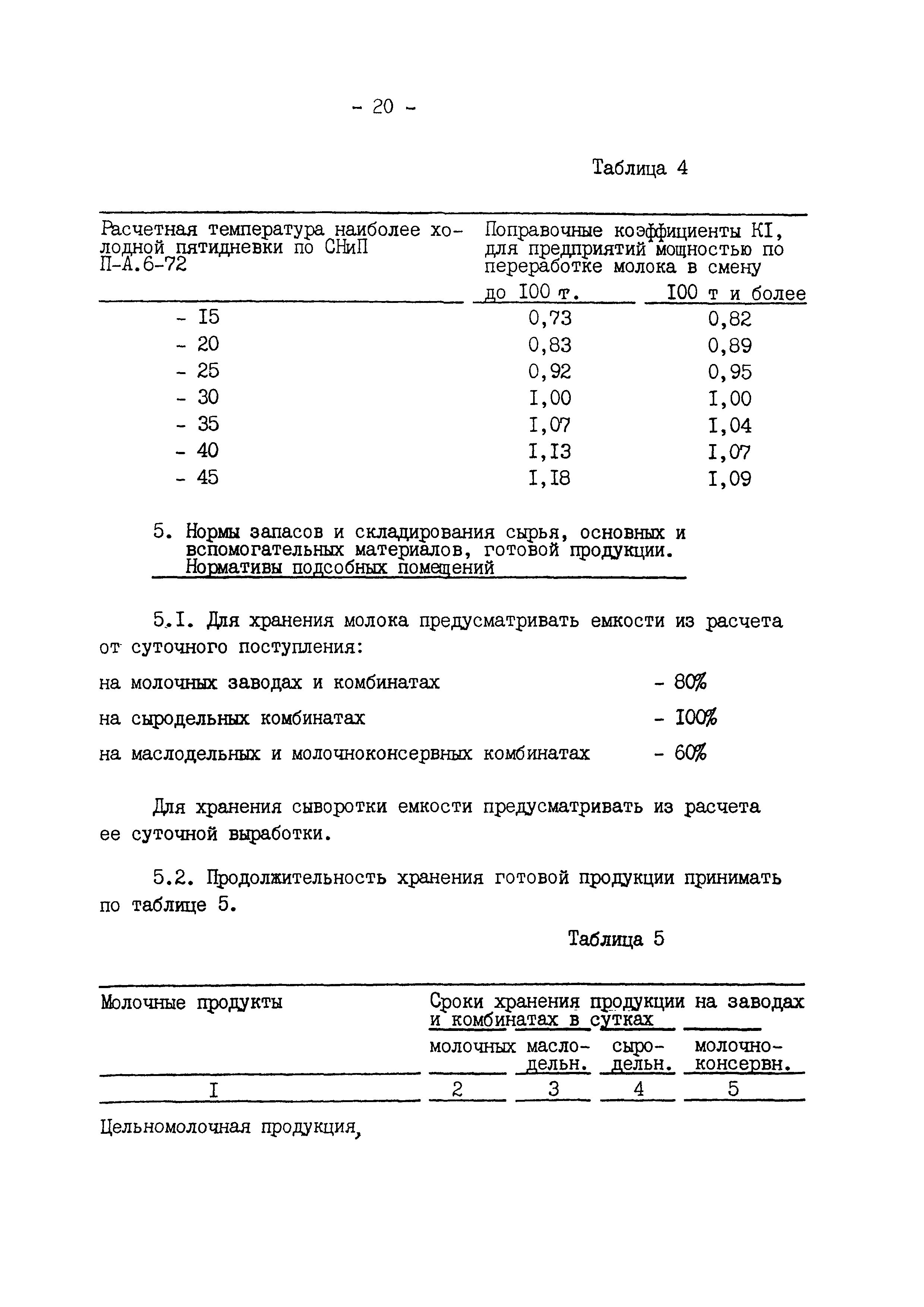 ВНТП 645/1618-92