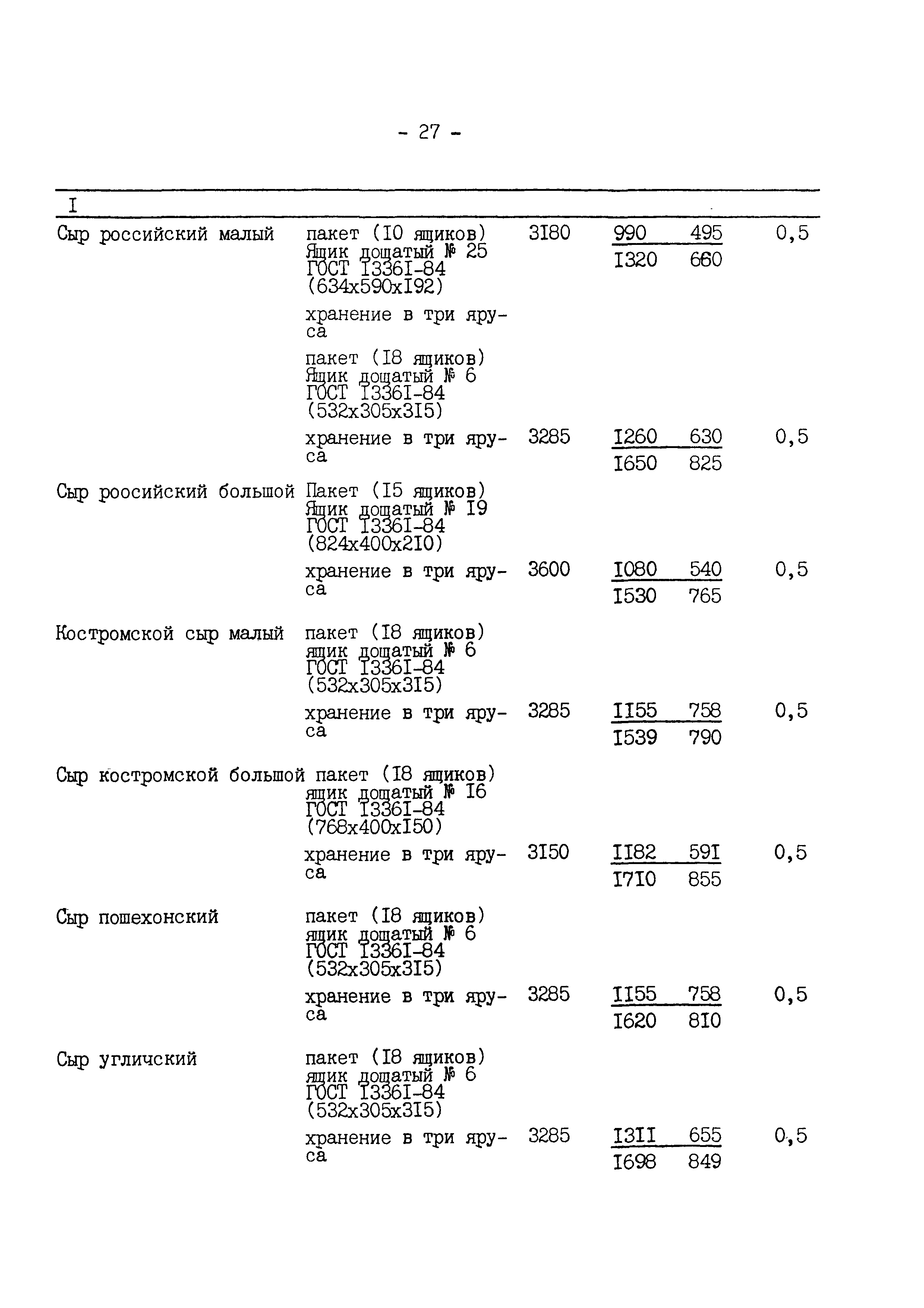 ВНТП 645/1618-92