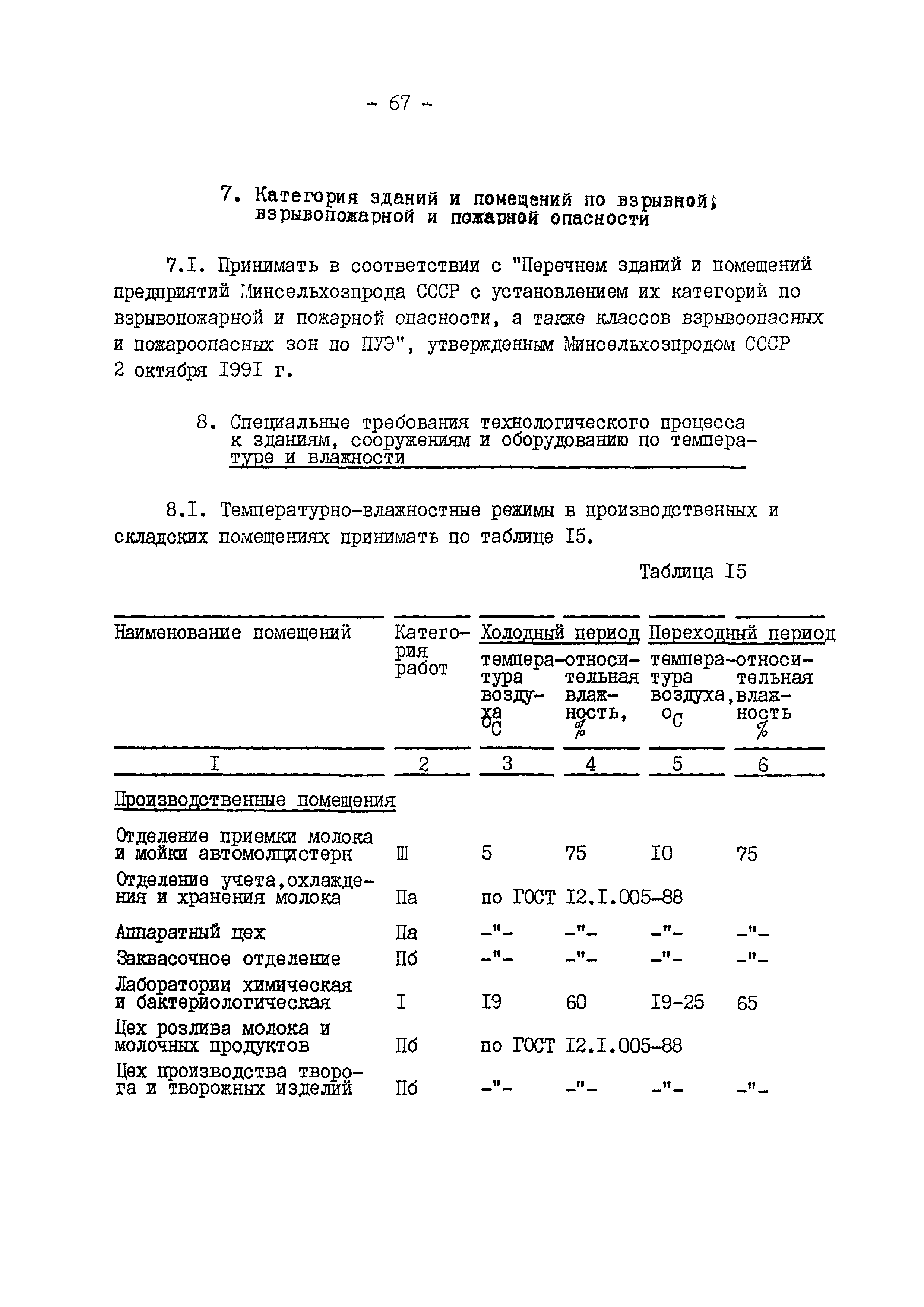 ВНТП 645/1618-92