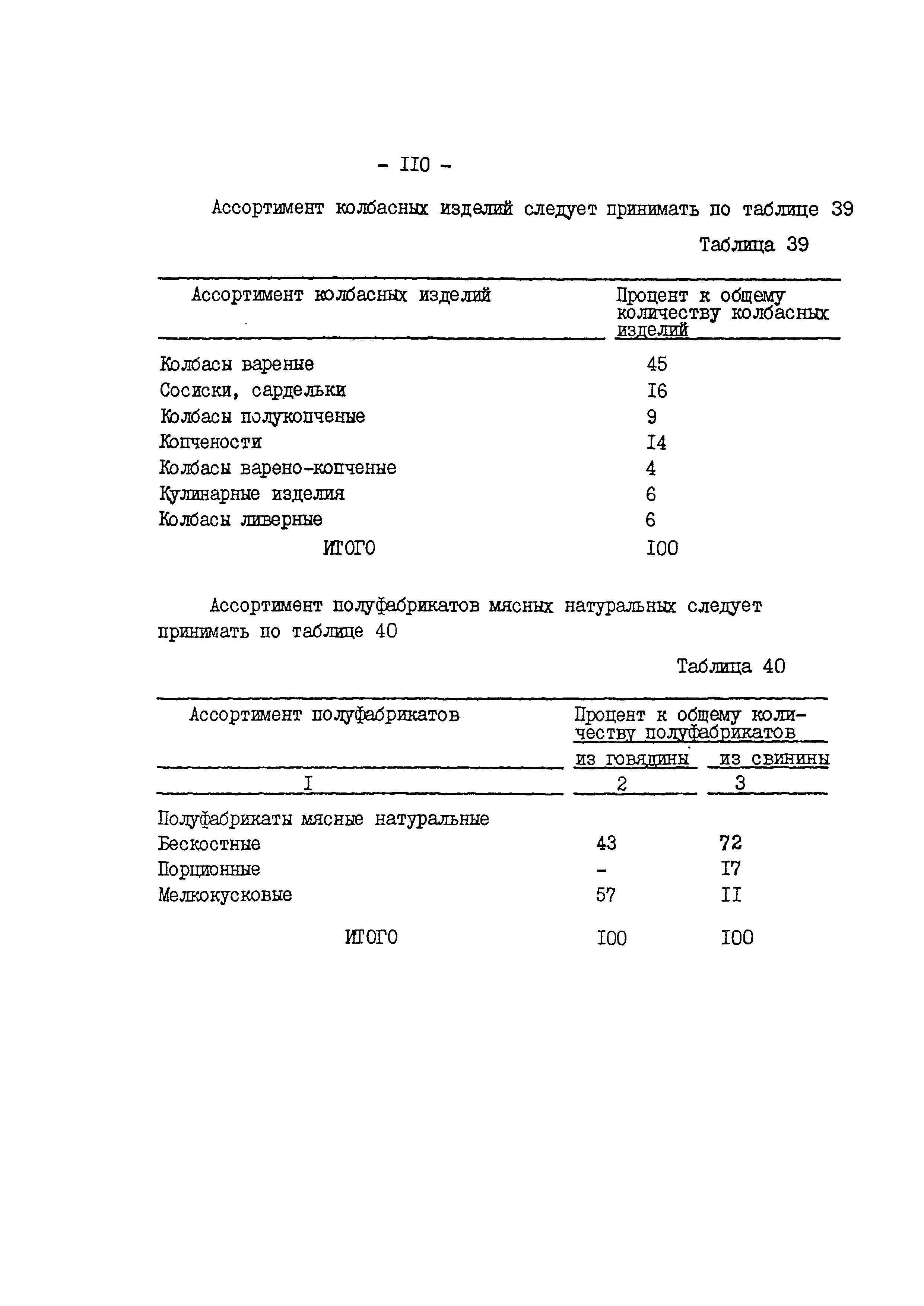 ВНТП 540/697-91