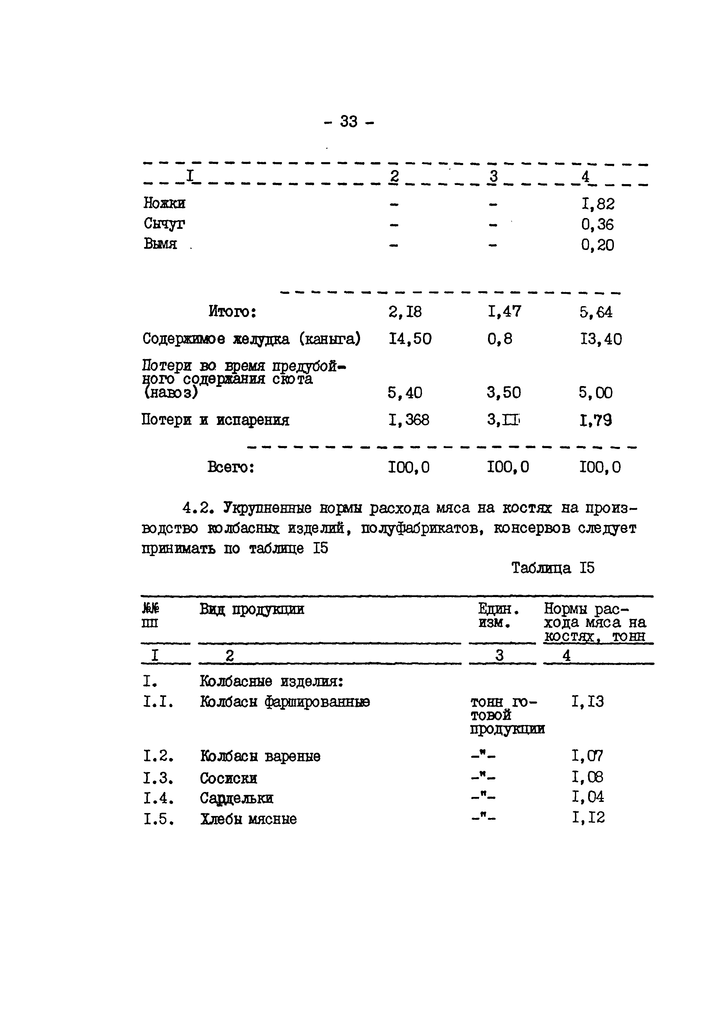 ВНТП 540/697-91