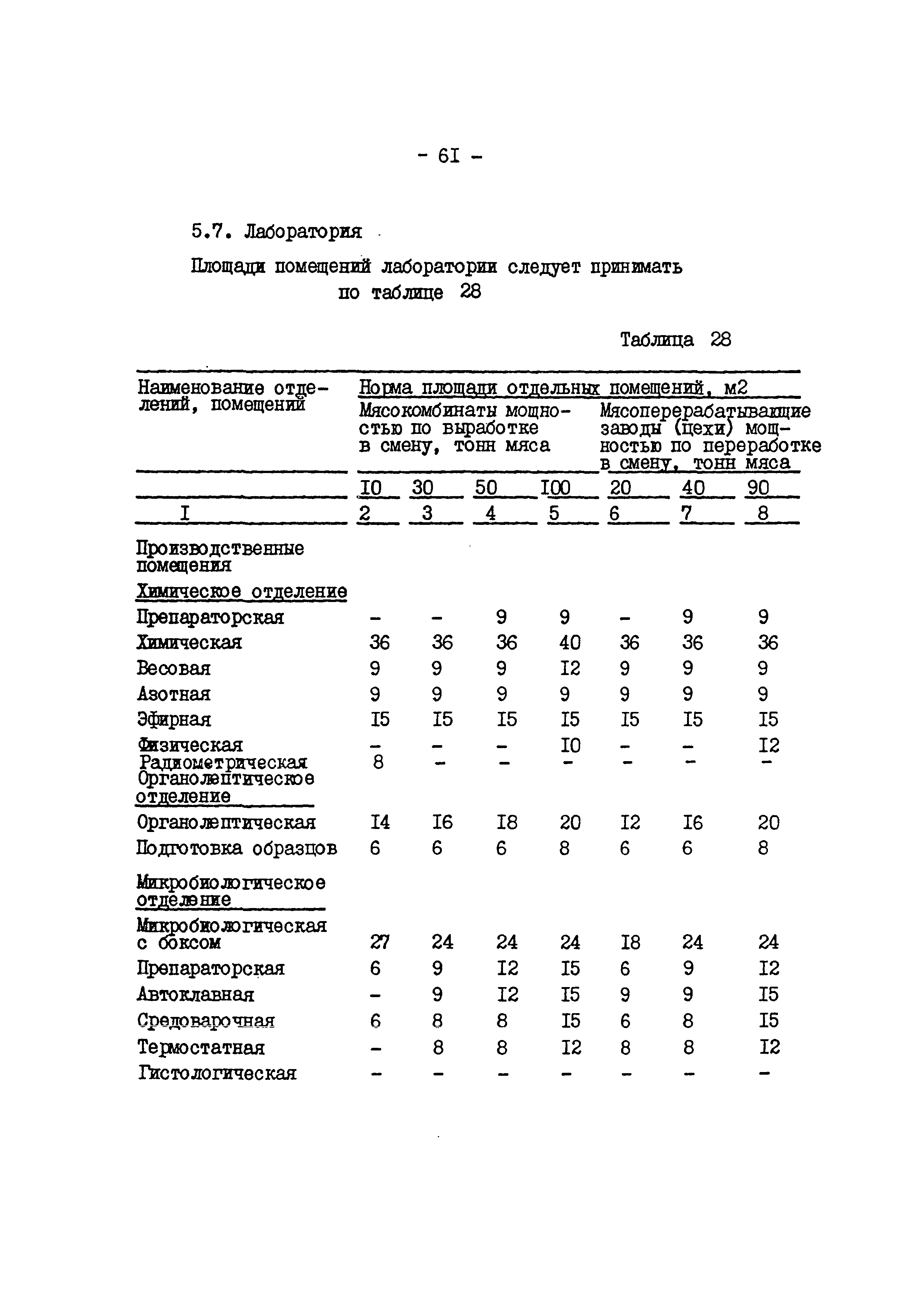 ВНТП 540/697-91