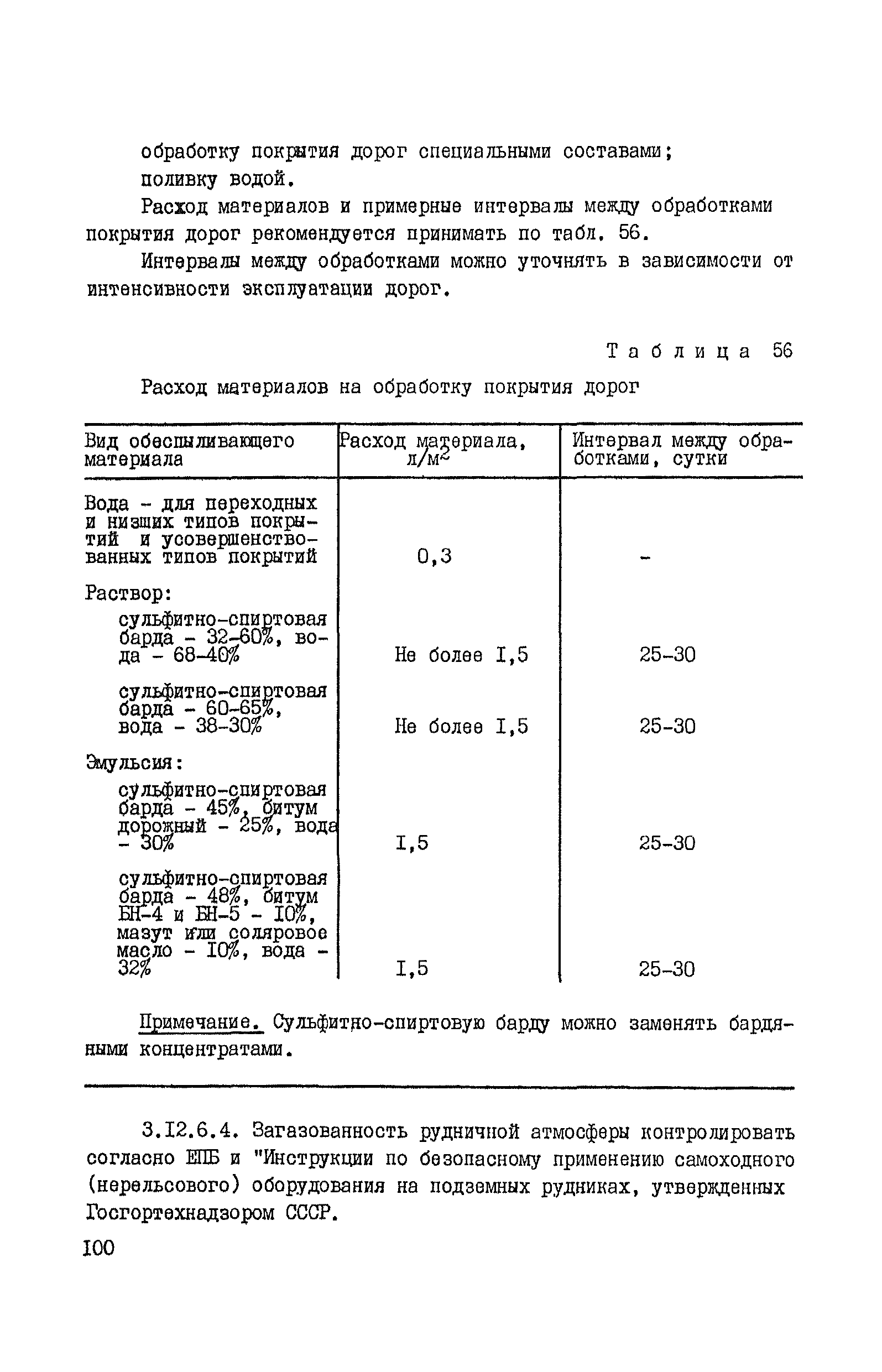 ВНТП 37-86