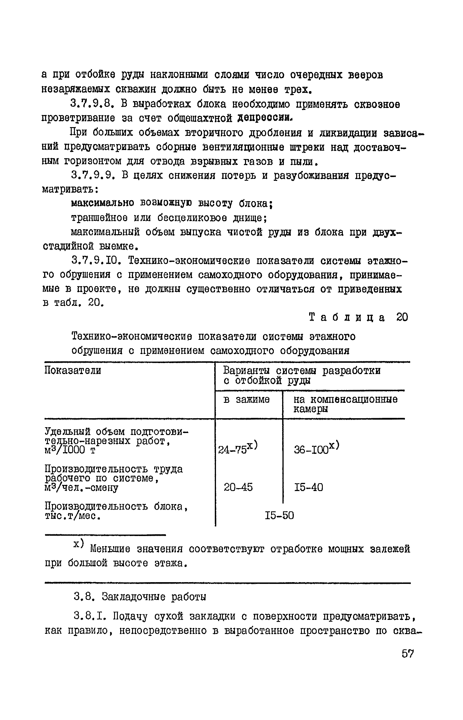 ВНТП 37-86