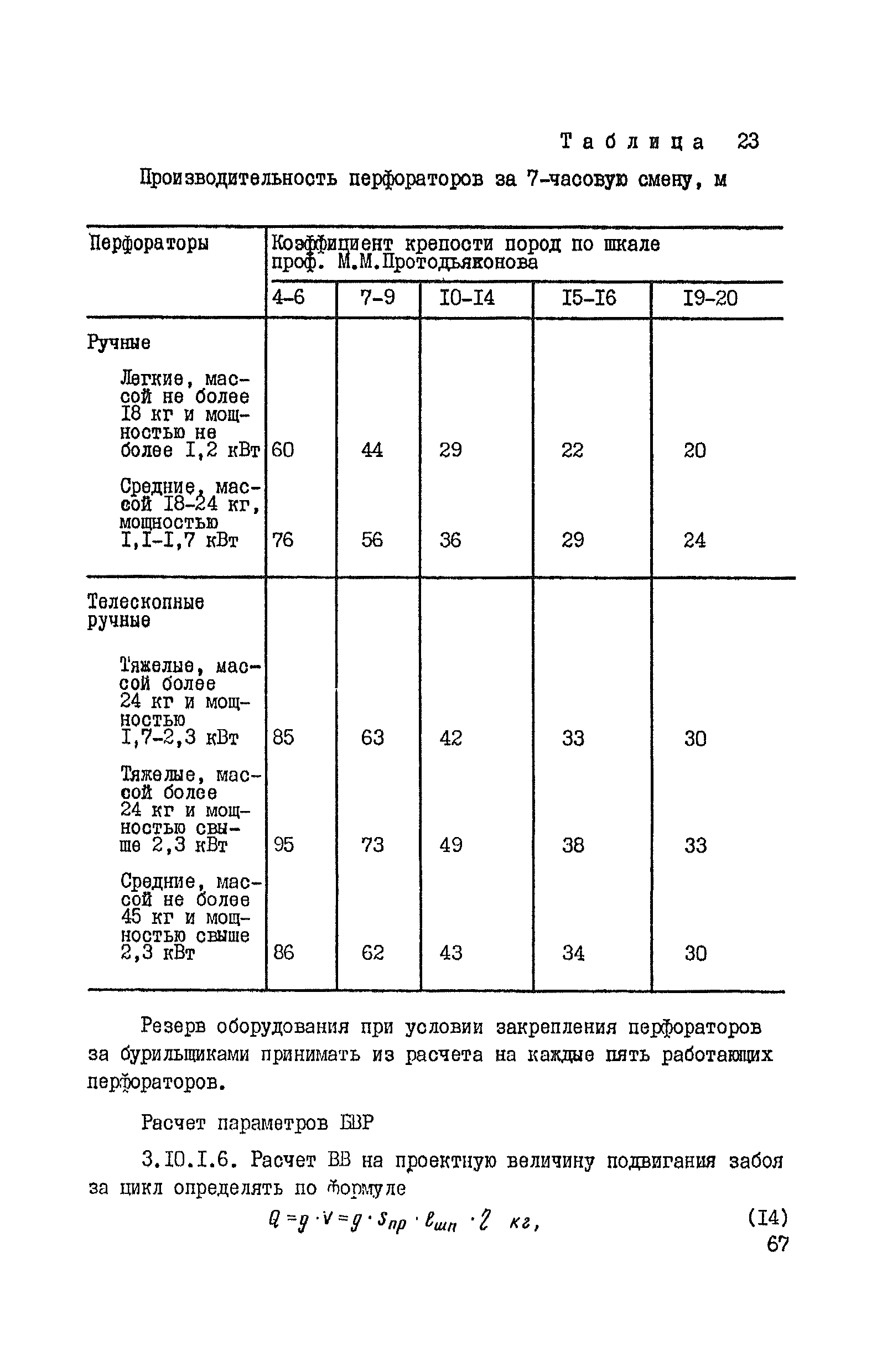 ВНТП 37-86