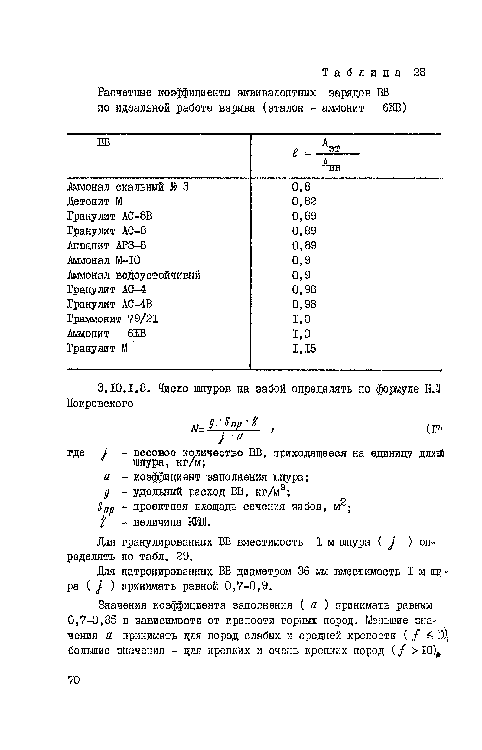 ВНТП 37-86