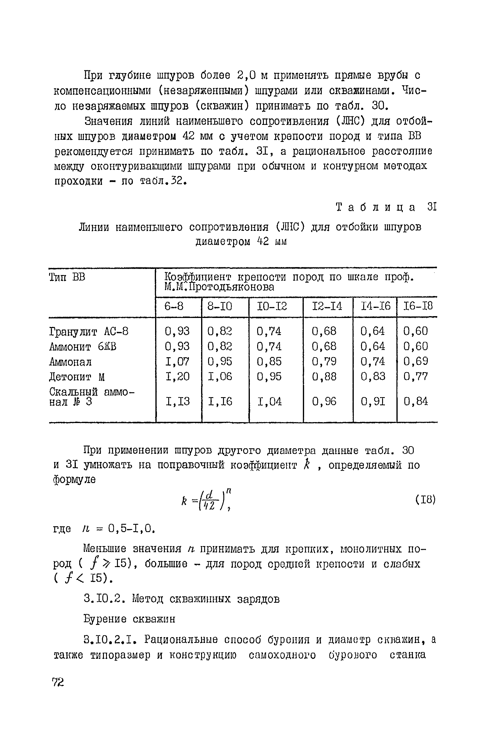 ВНТП 37-86