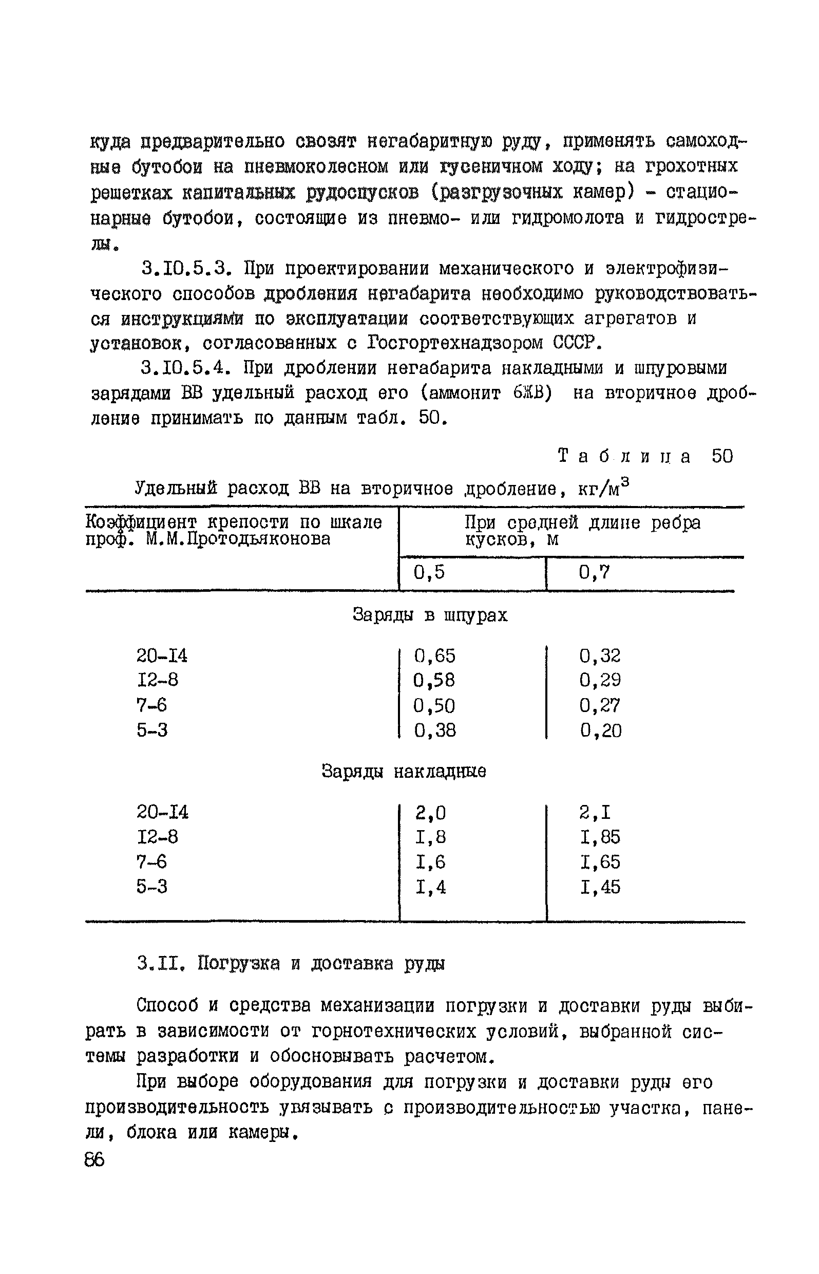 ВНТП 37-86