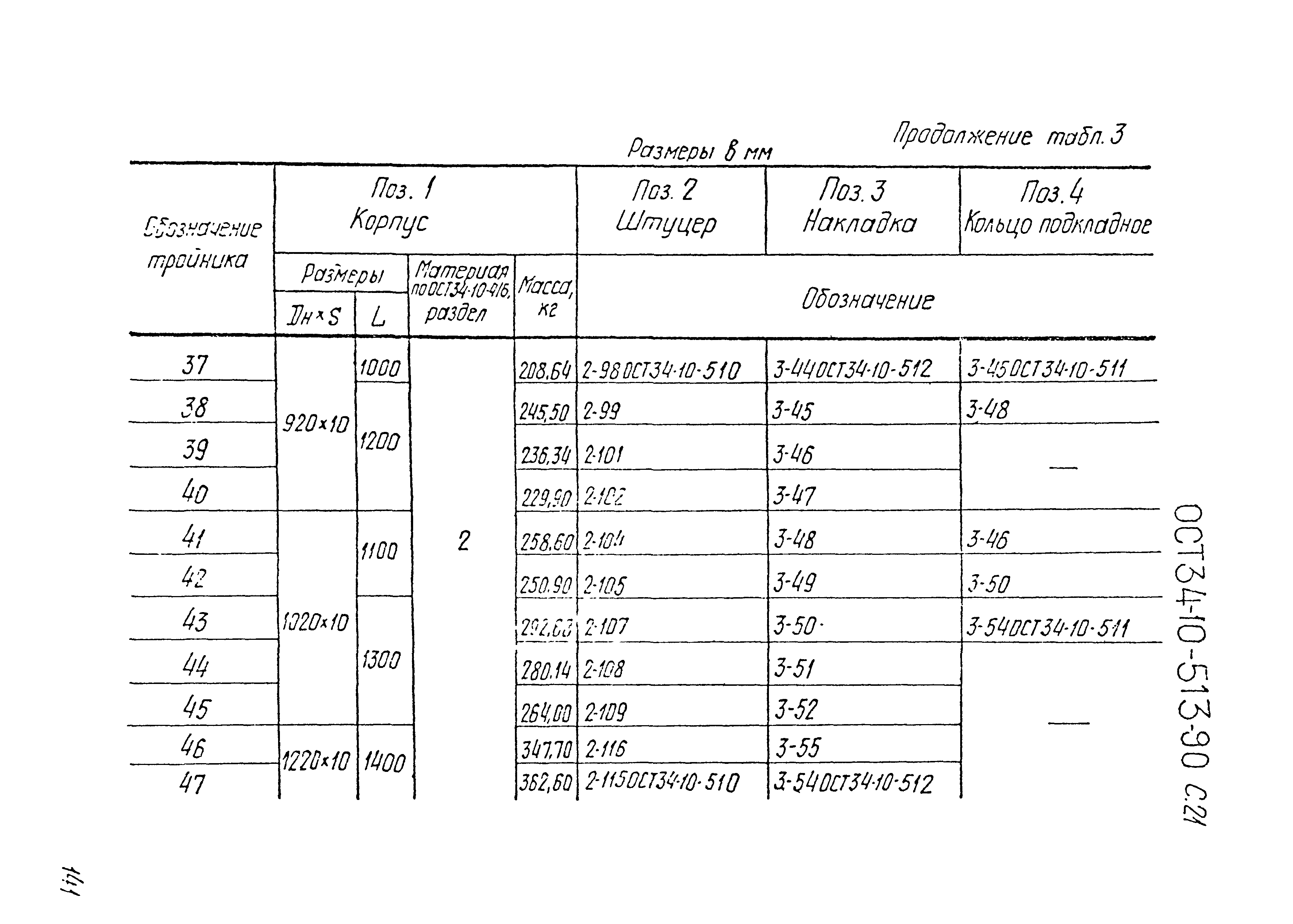 ОСТ 34-10-513-90