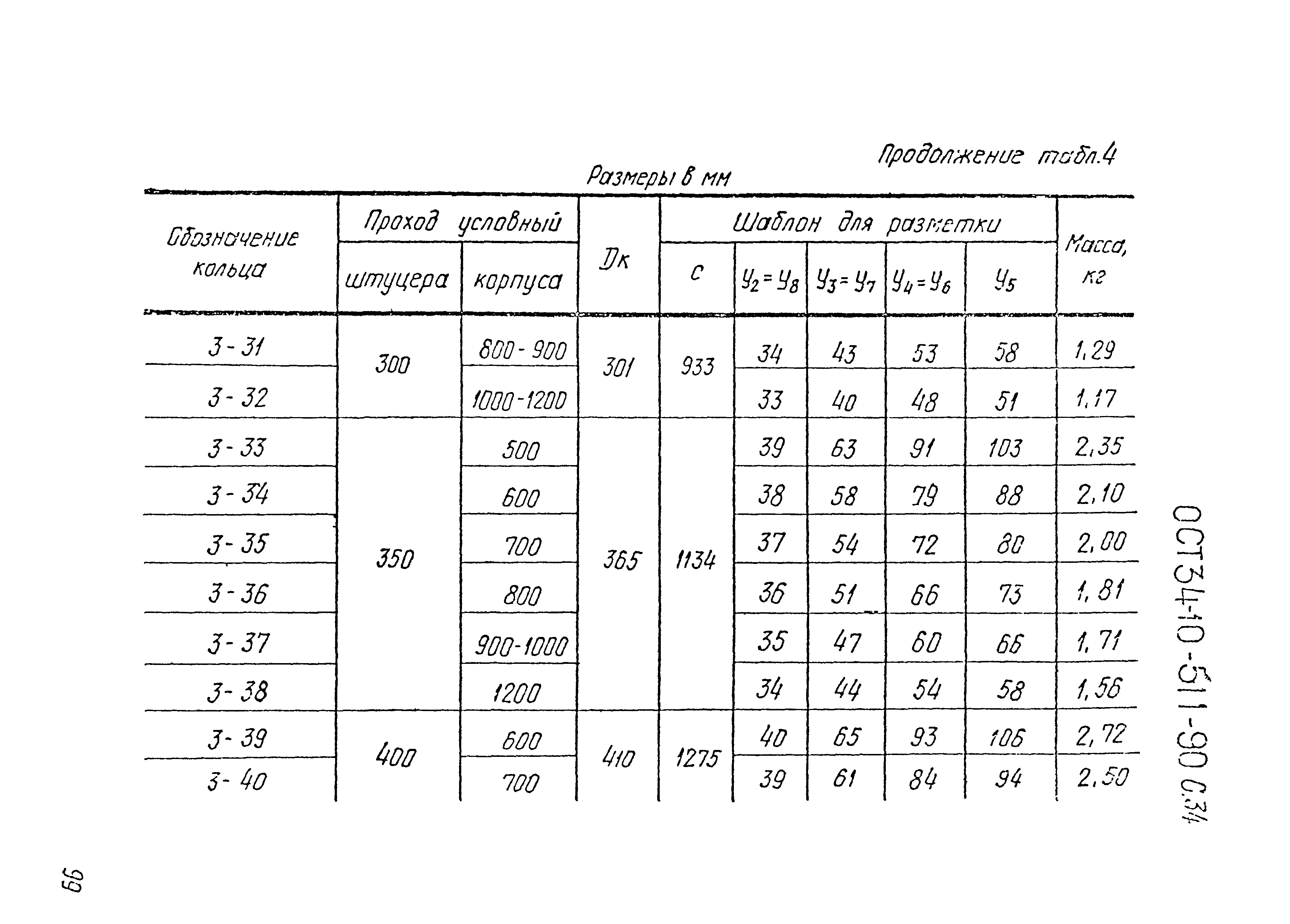 ОСТ 34-10-511-90