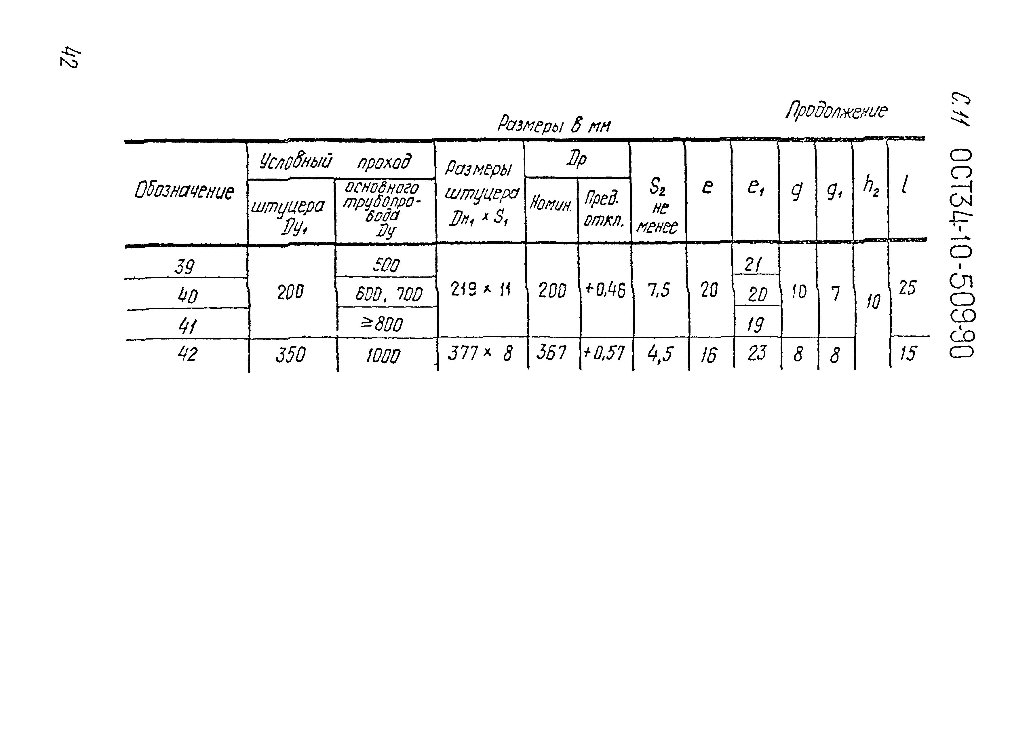 ОСТ 34-10-509-90