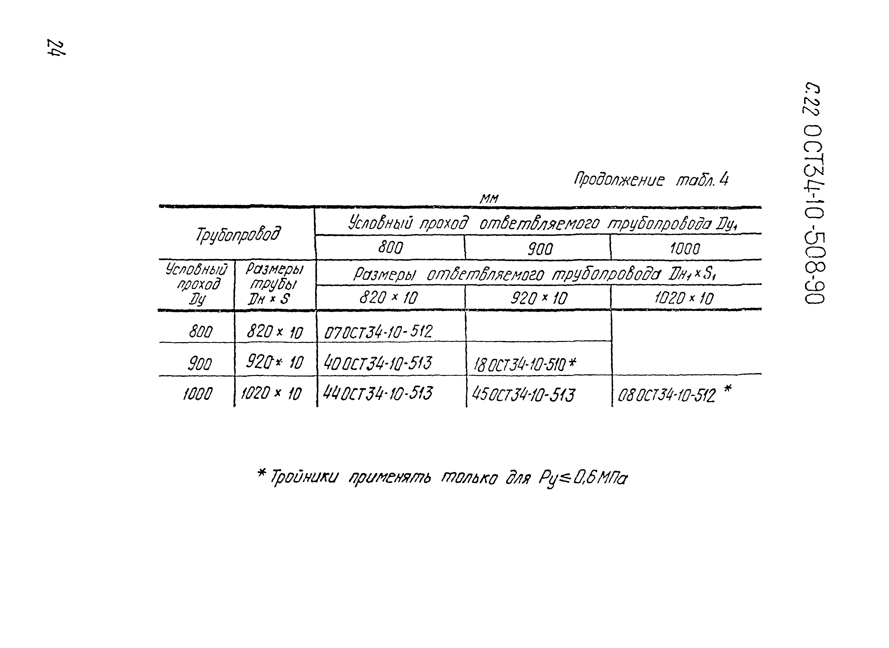 ОСТ 34-10-508-90