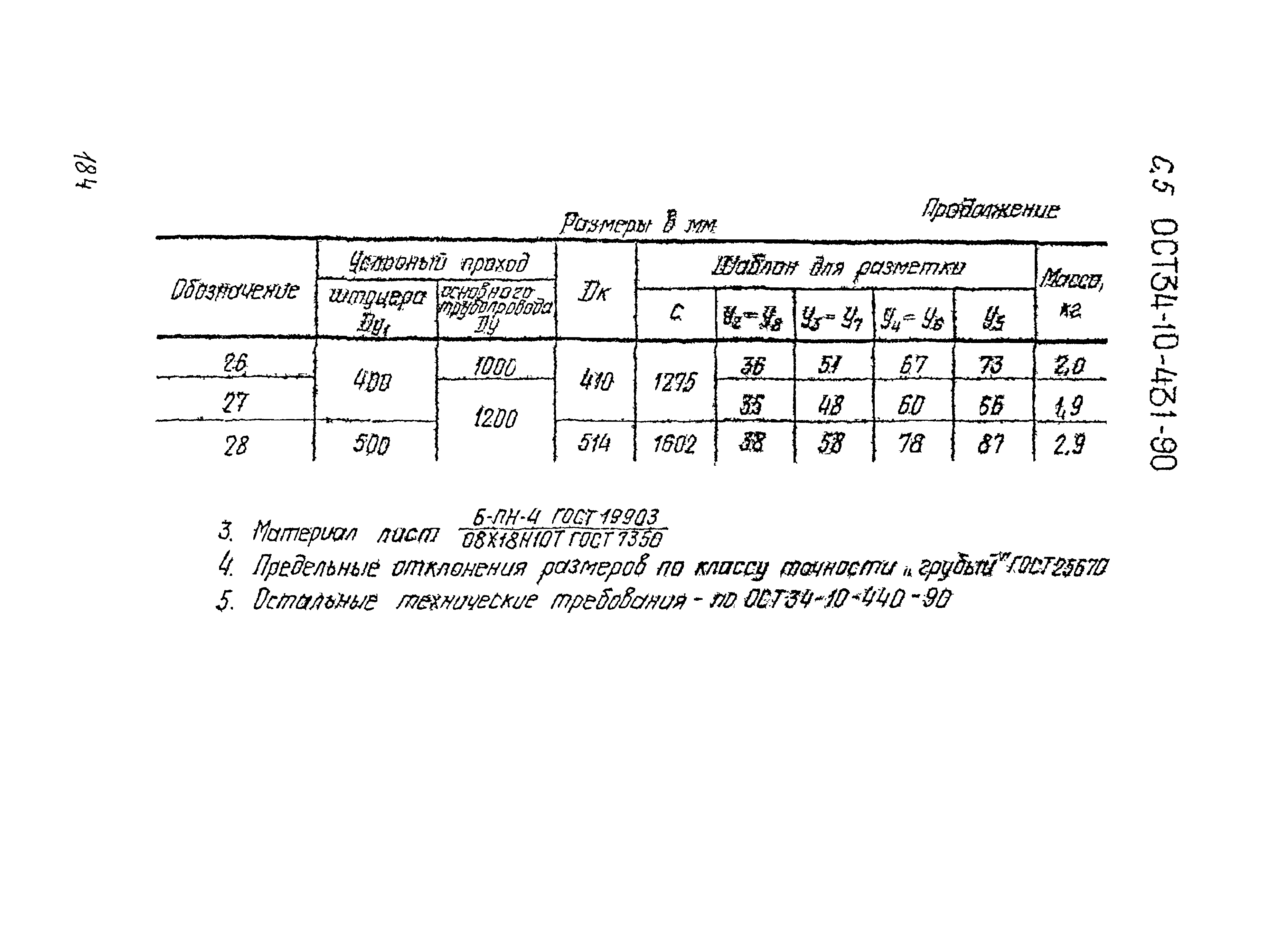 ОСТ 34-10-431-90