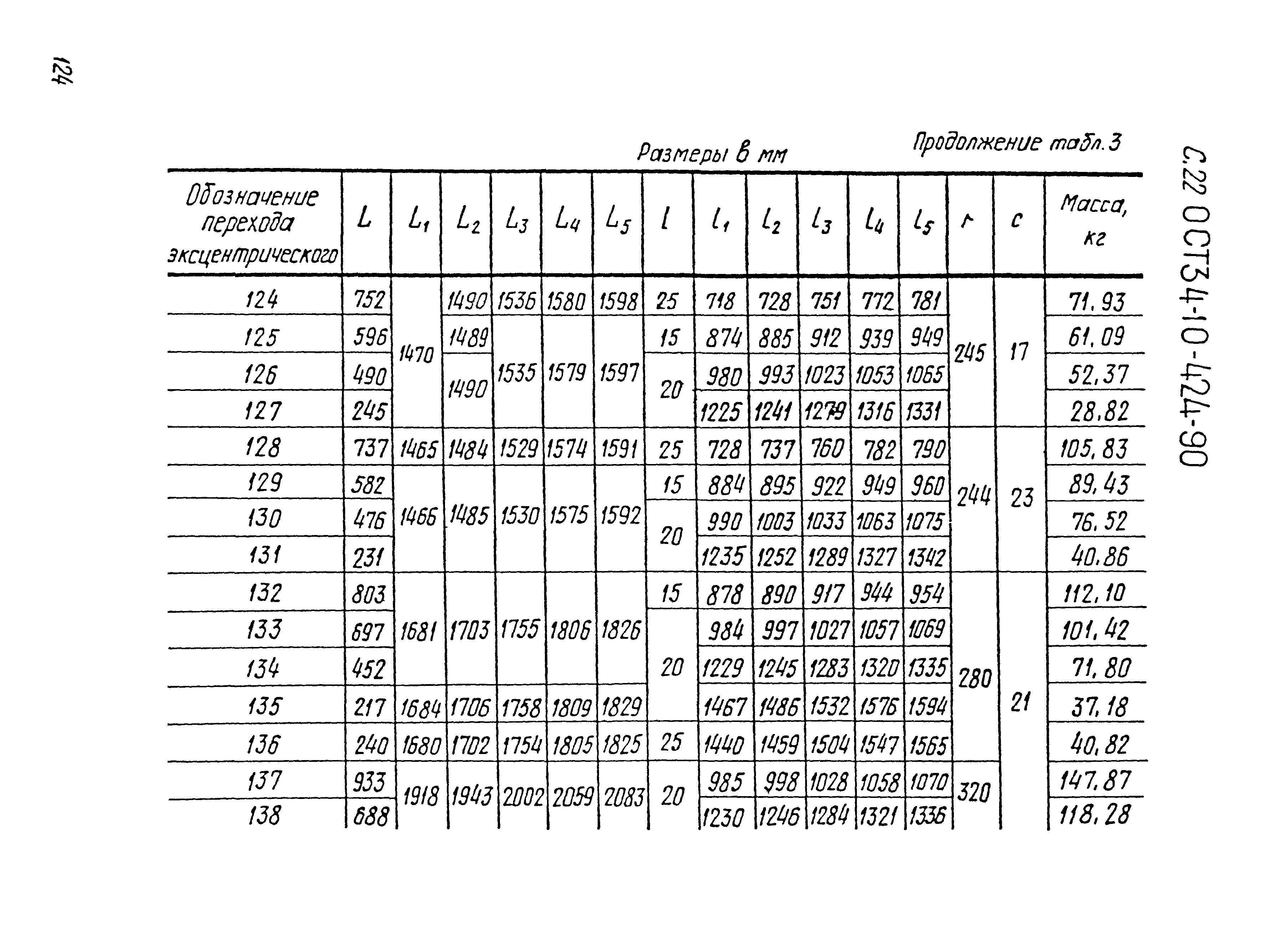 ОСТ 34-10-424-90