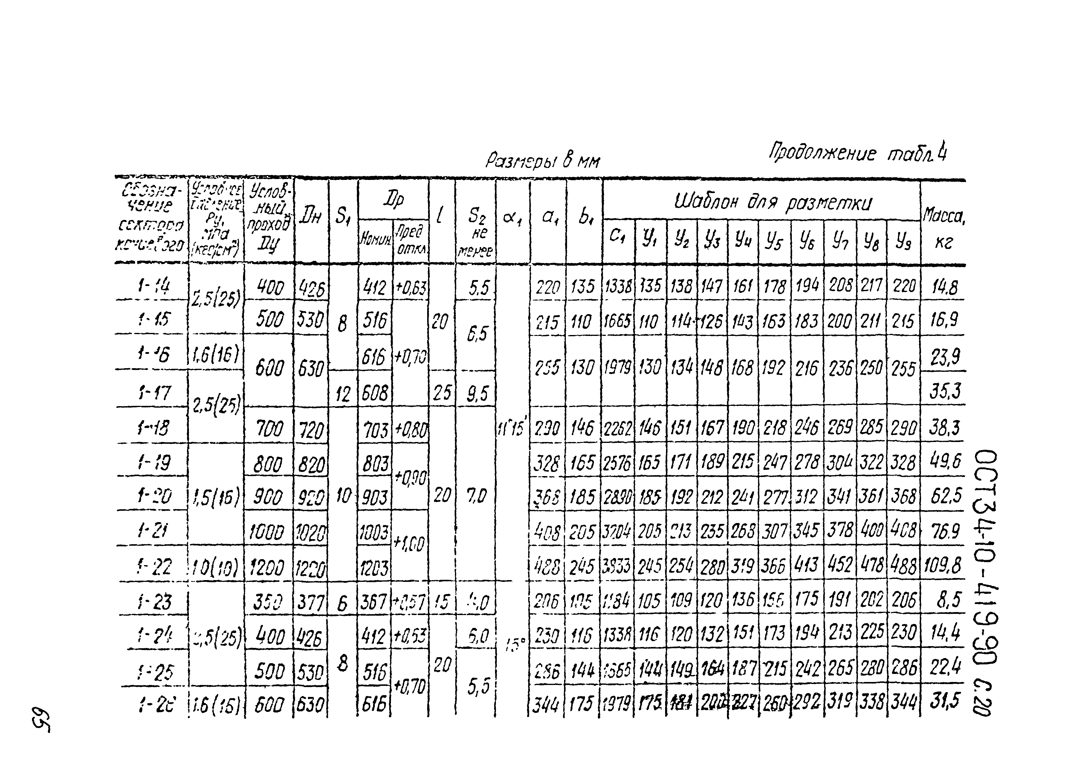 ОСТ 34-10-419-90