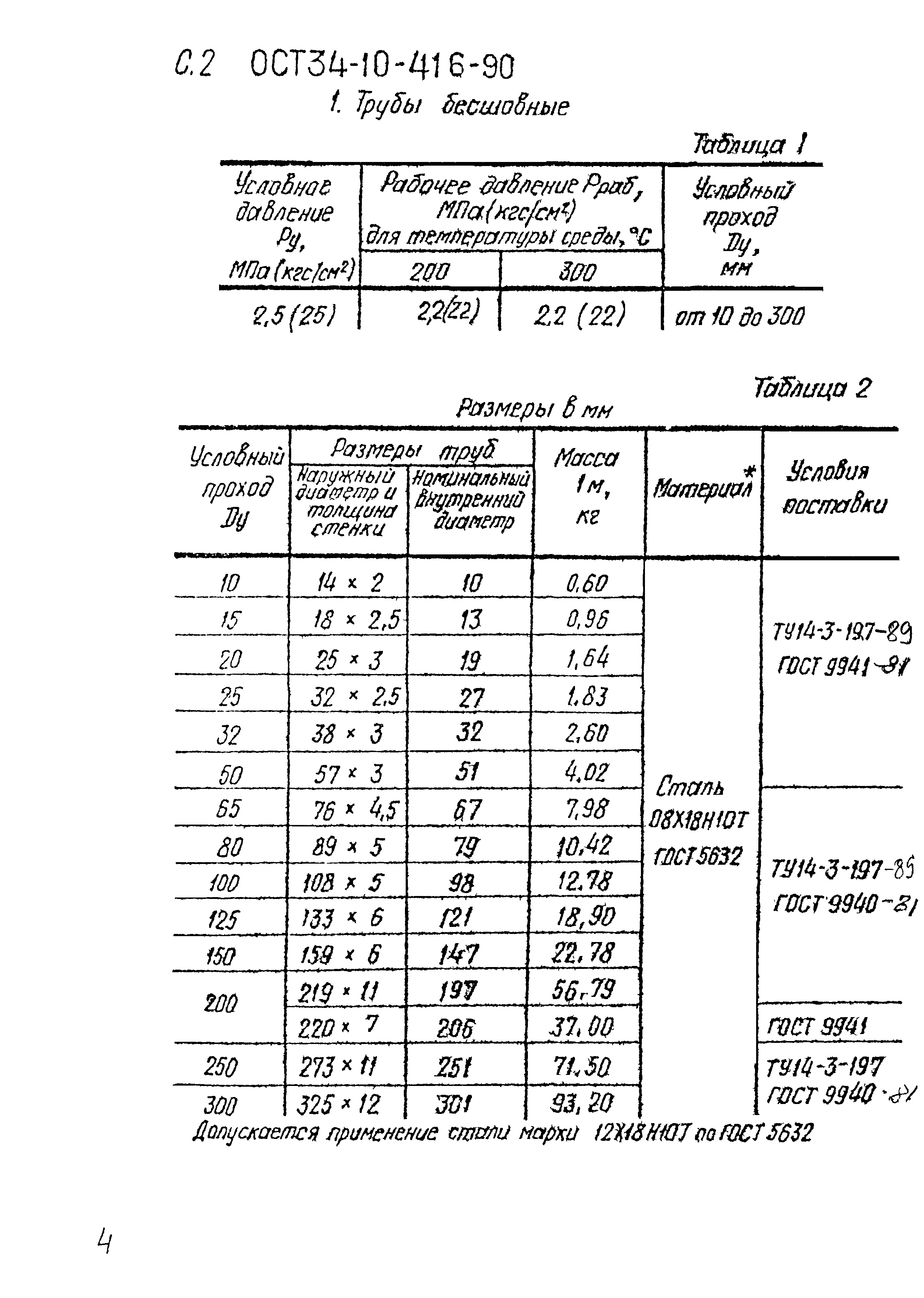 ОСТ 34-10-416-90