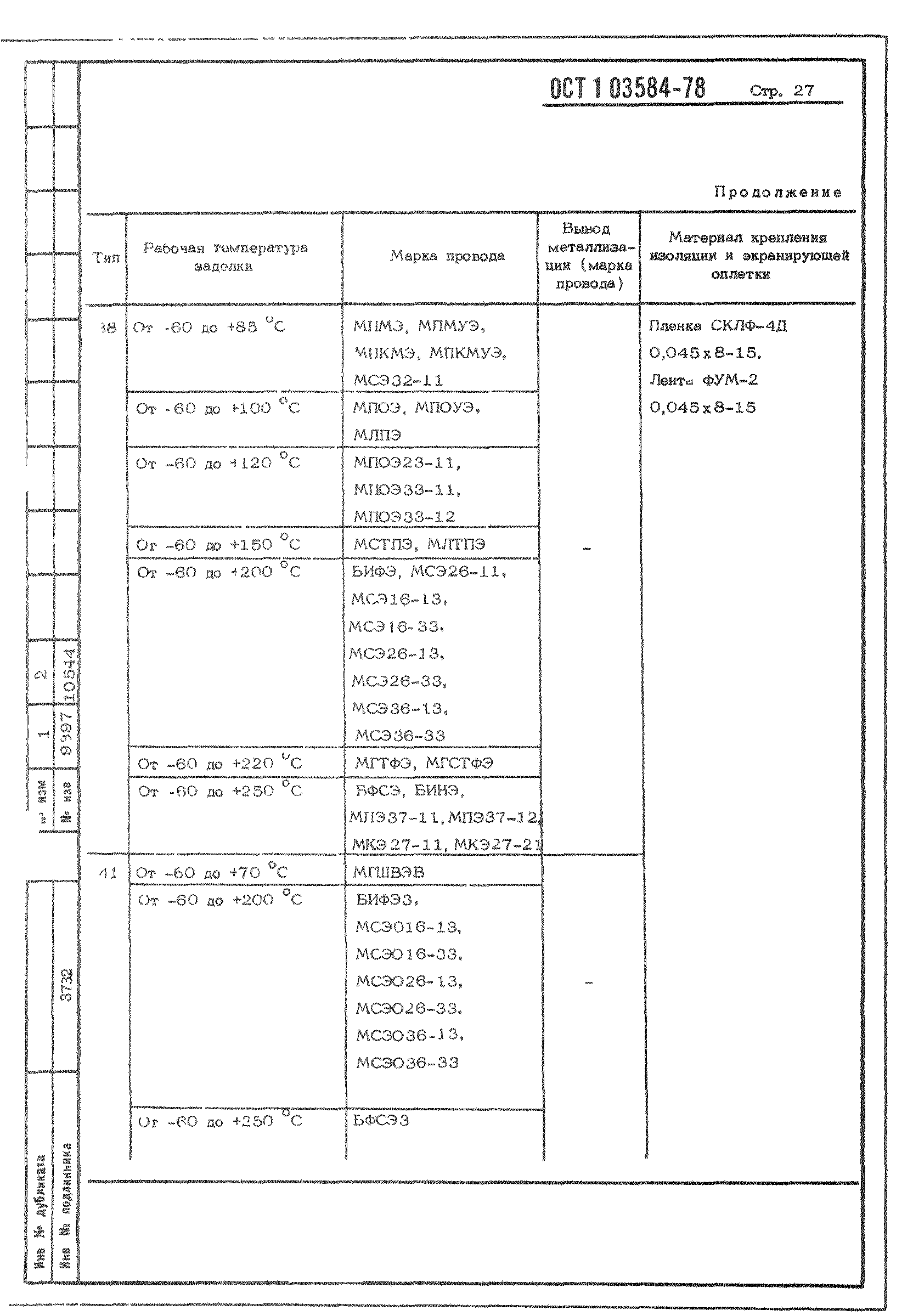 ОСТ 1 03584-78