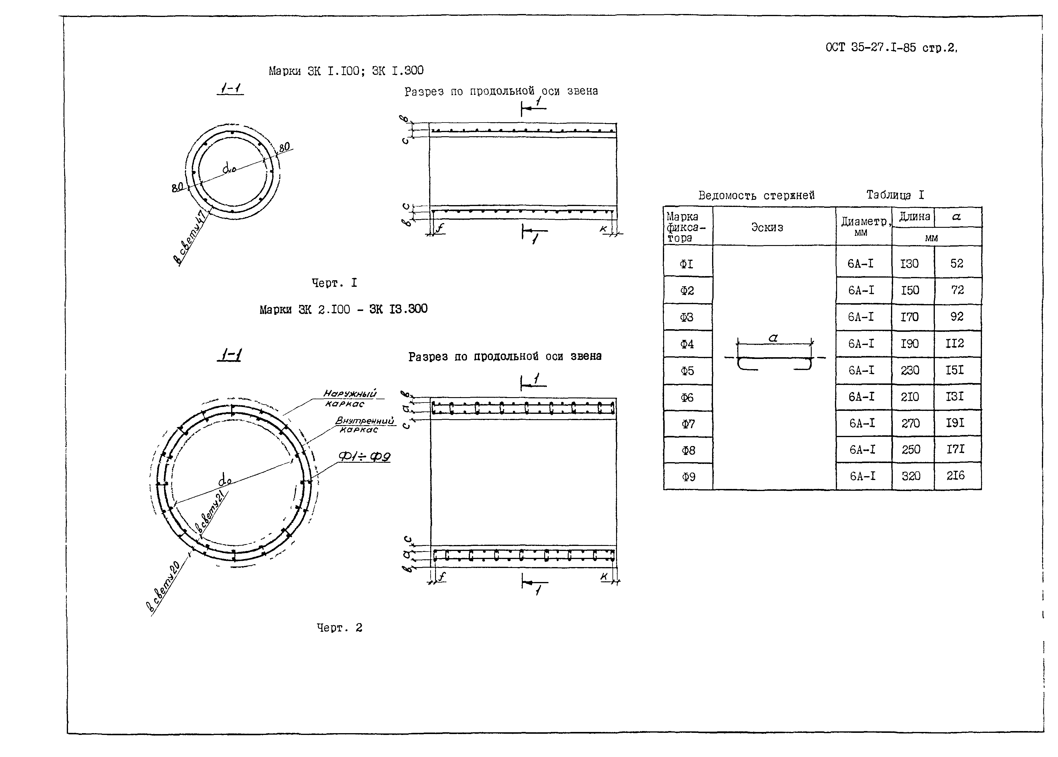 ОСТ 35-27.1-85