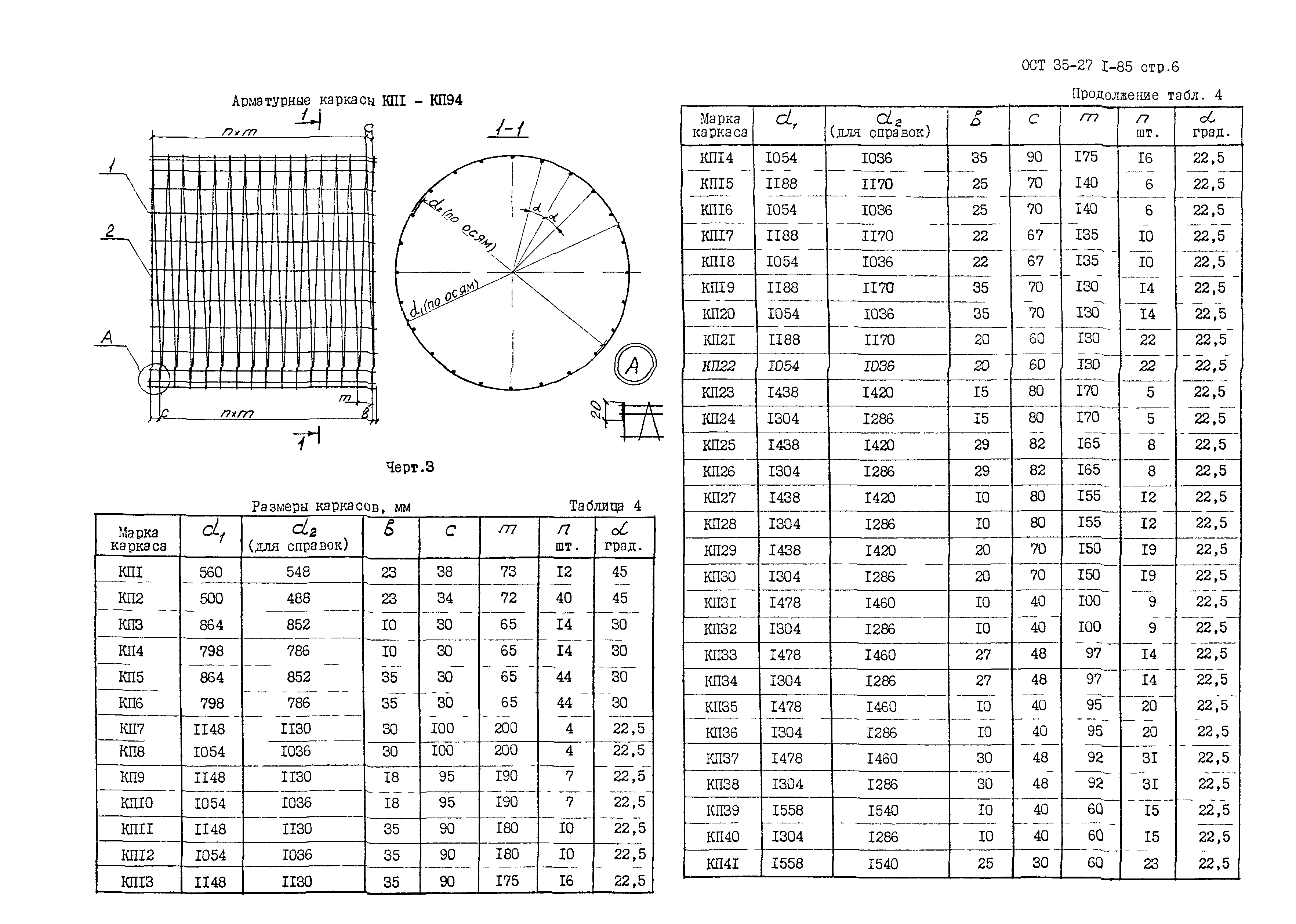 ОСТ 35-27.1-85