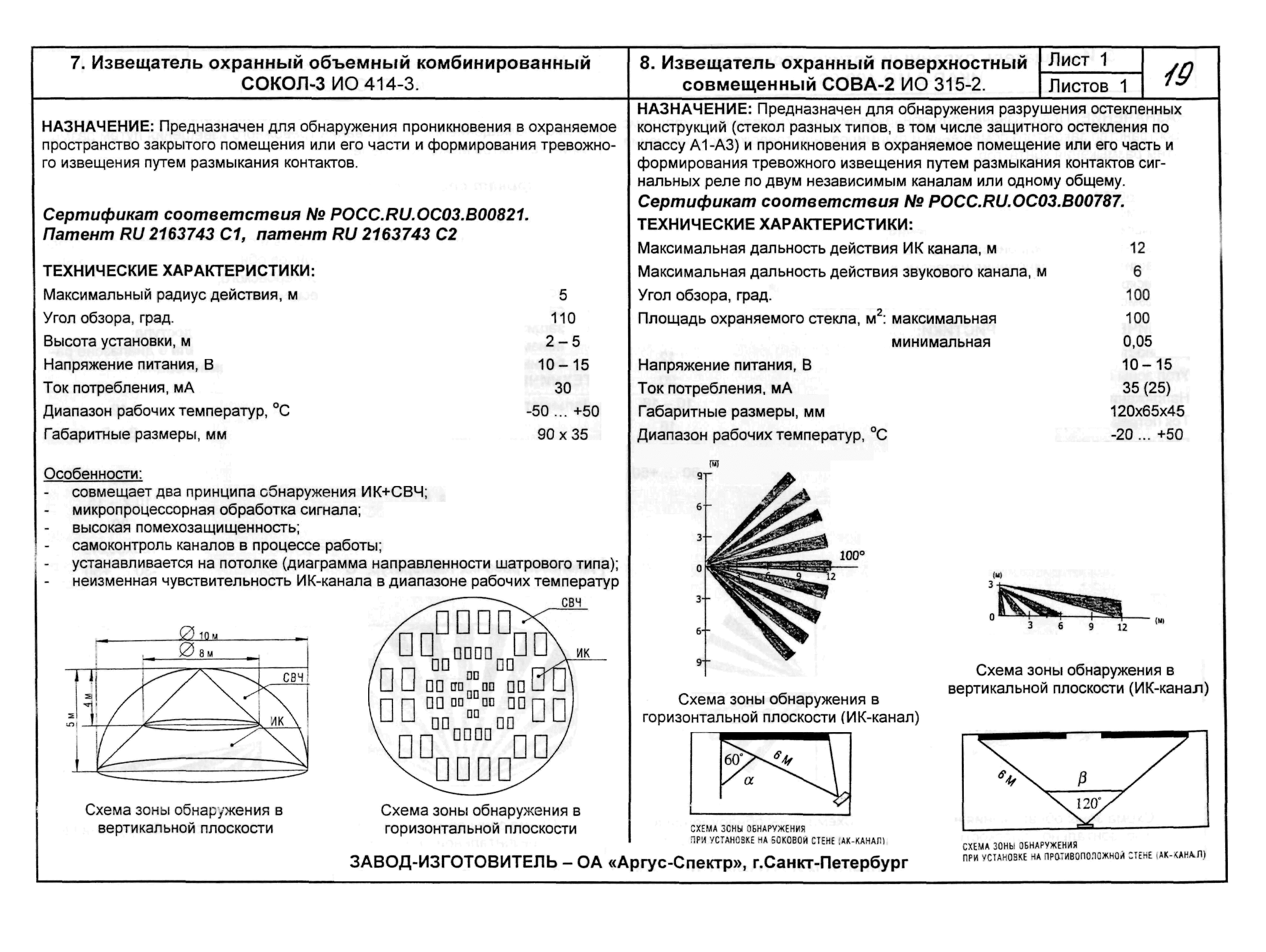 ПО 09.02.07-03