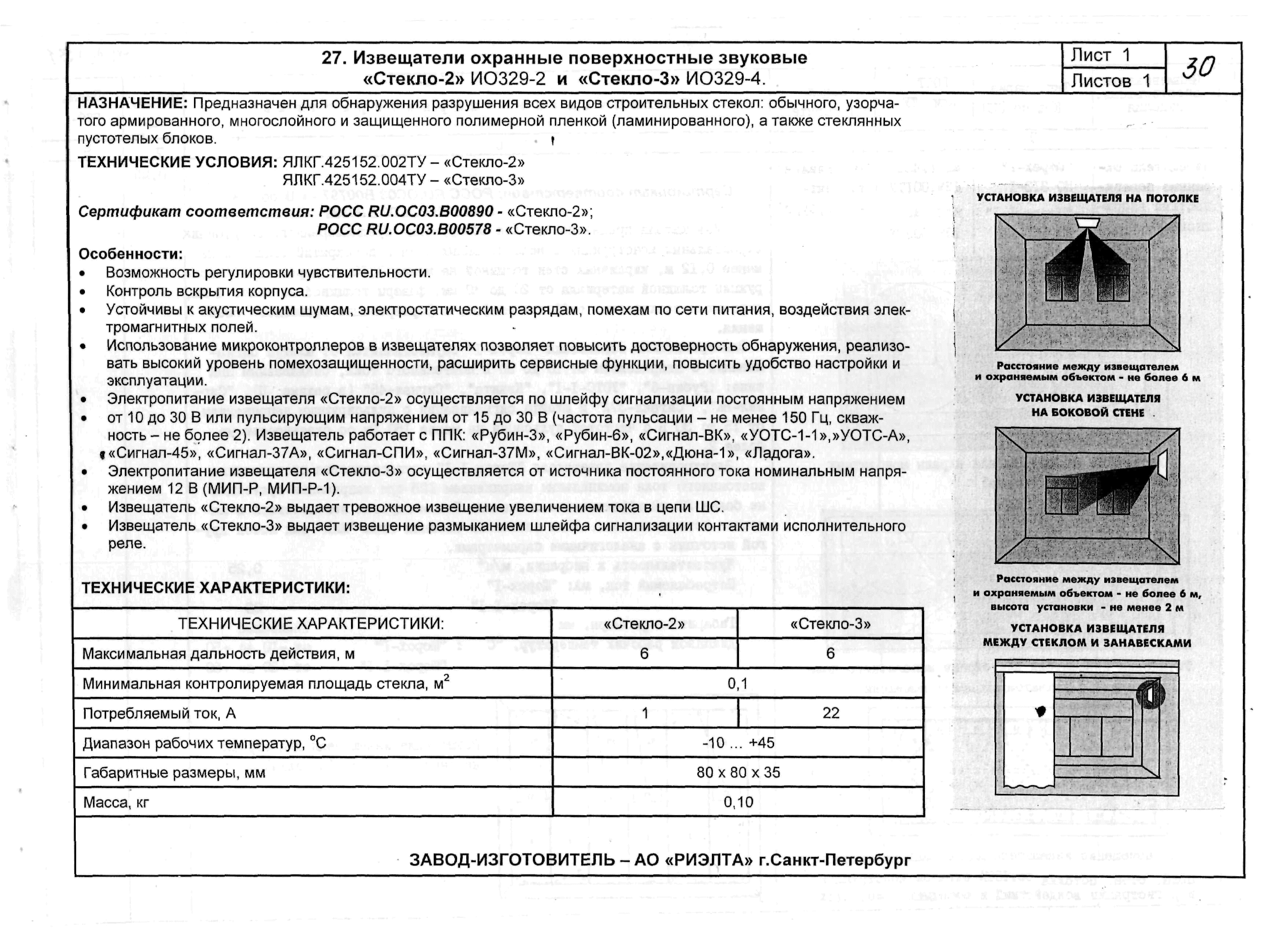 ПО 09.02.07-03