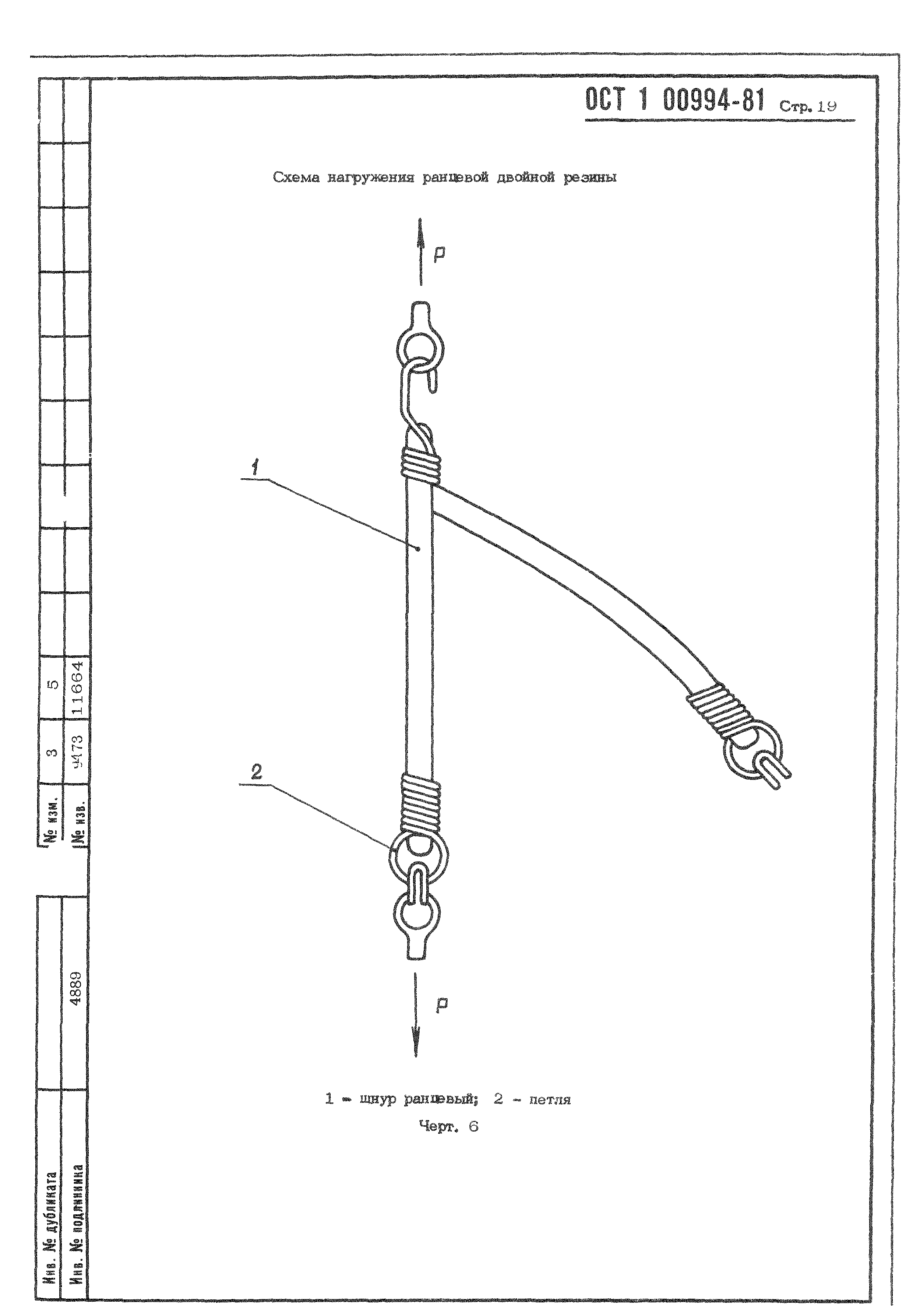 ОСТ 1 00994-81