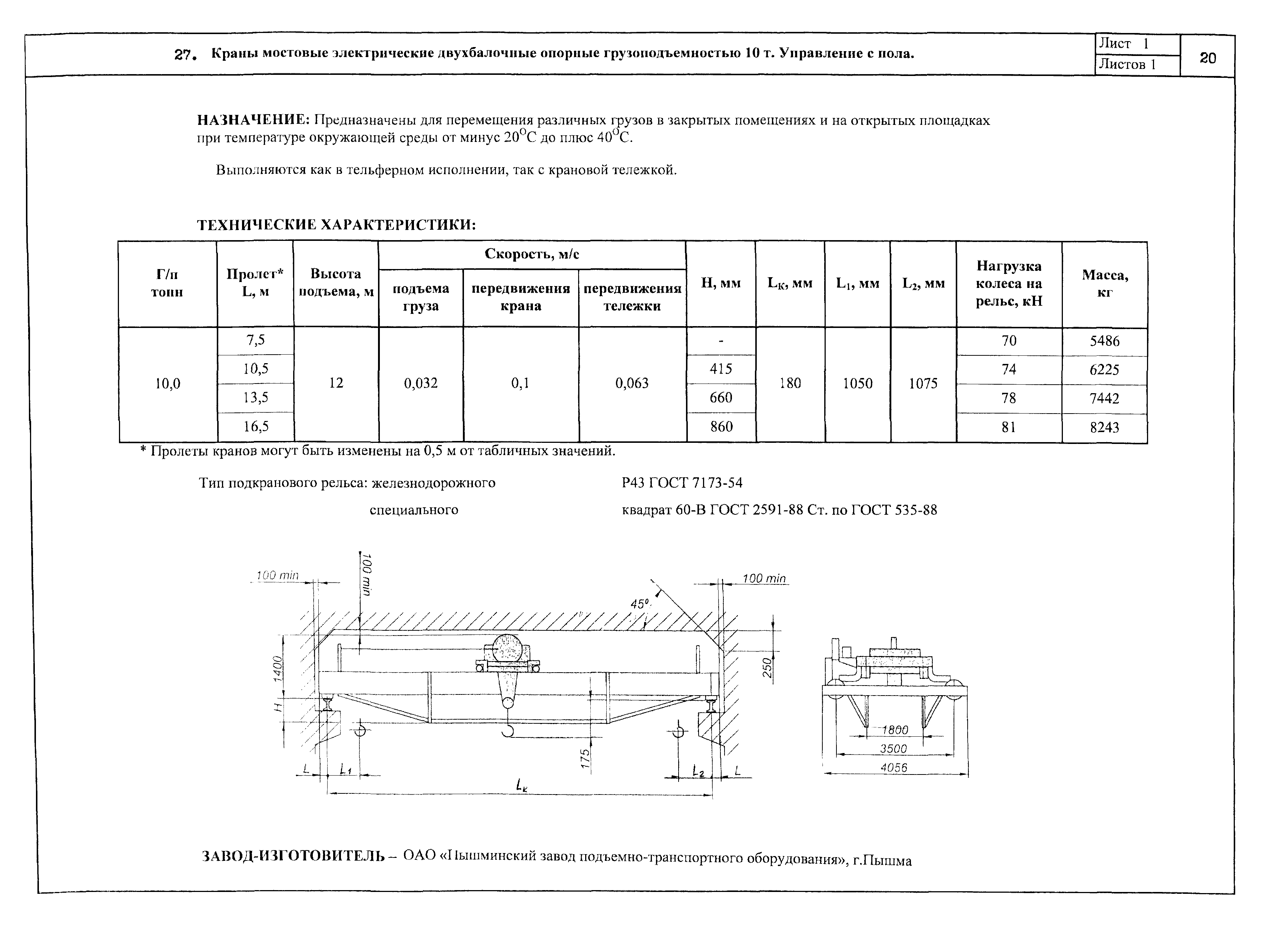 КО 09.16.01.08-01