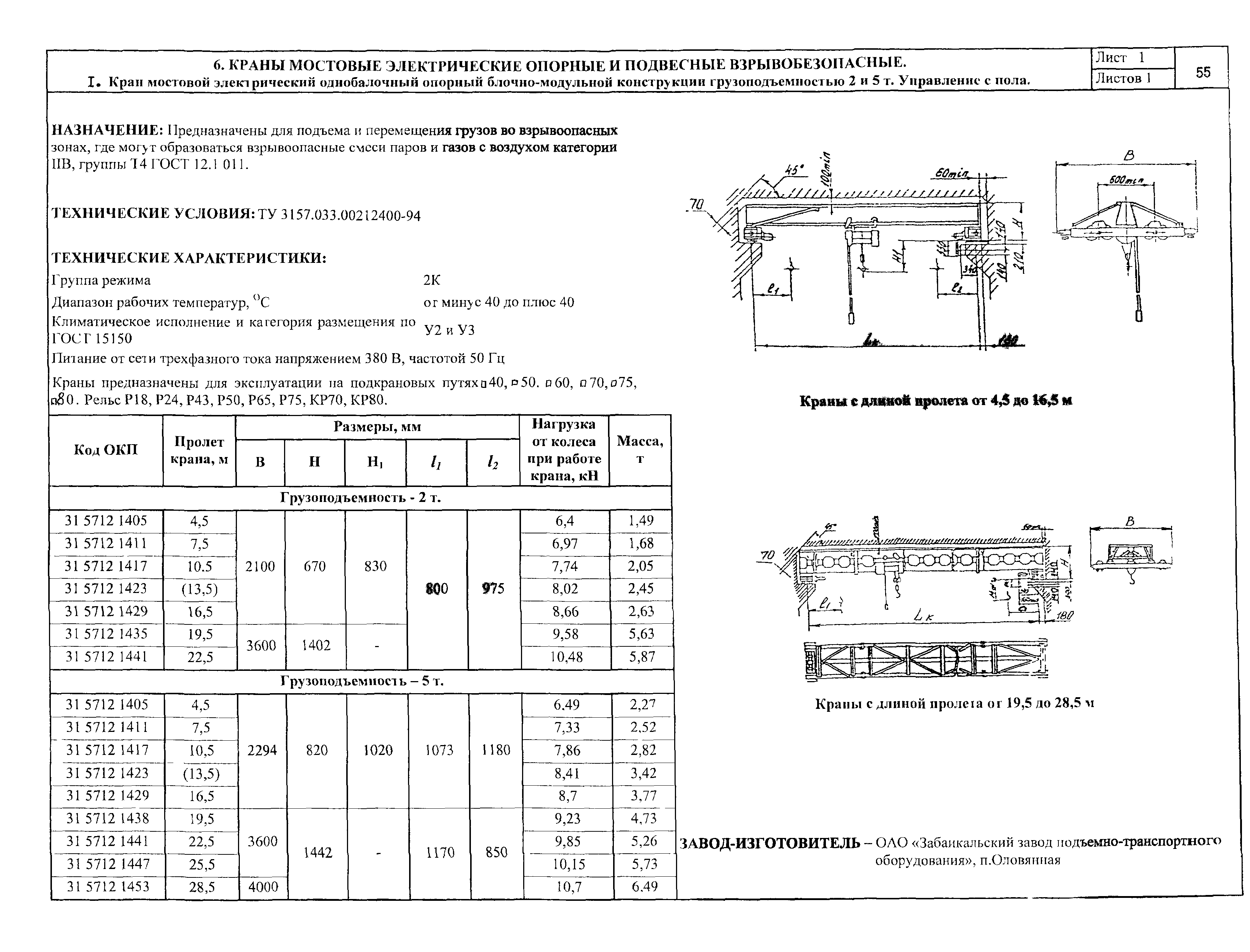 КО 09.16.01.08-01