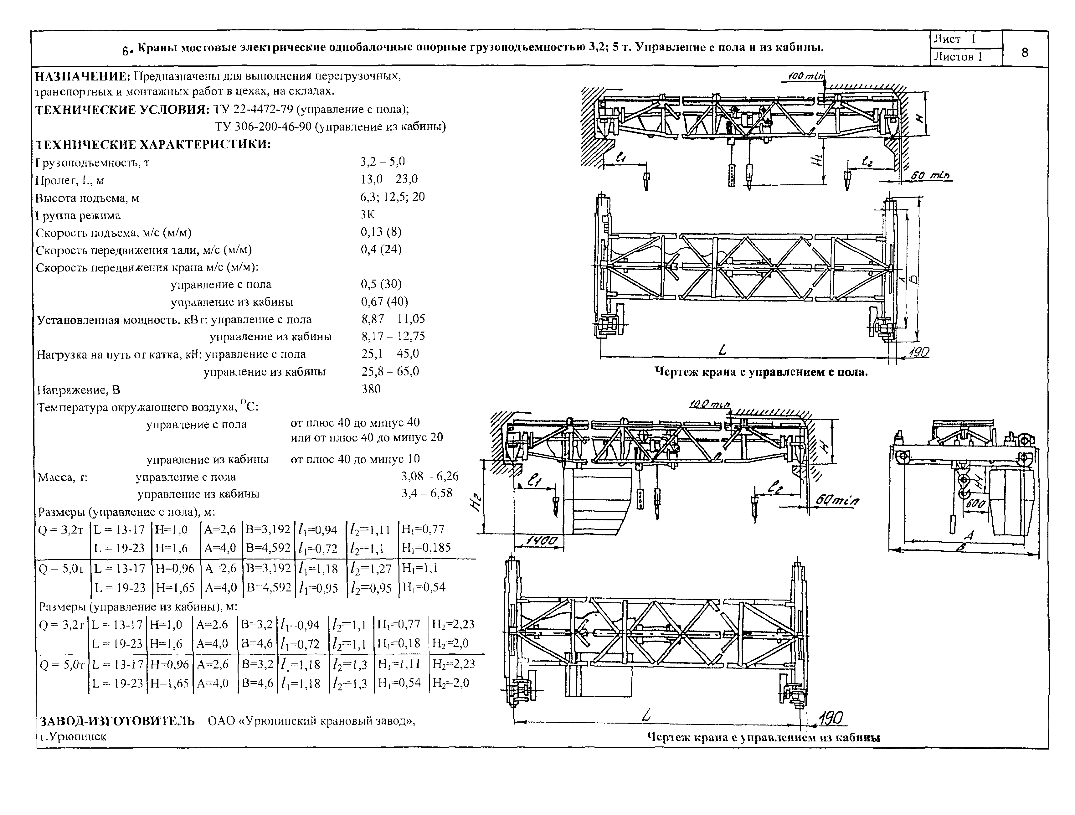 КО 09.16.01.08-01