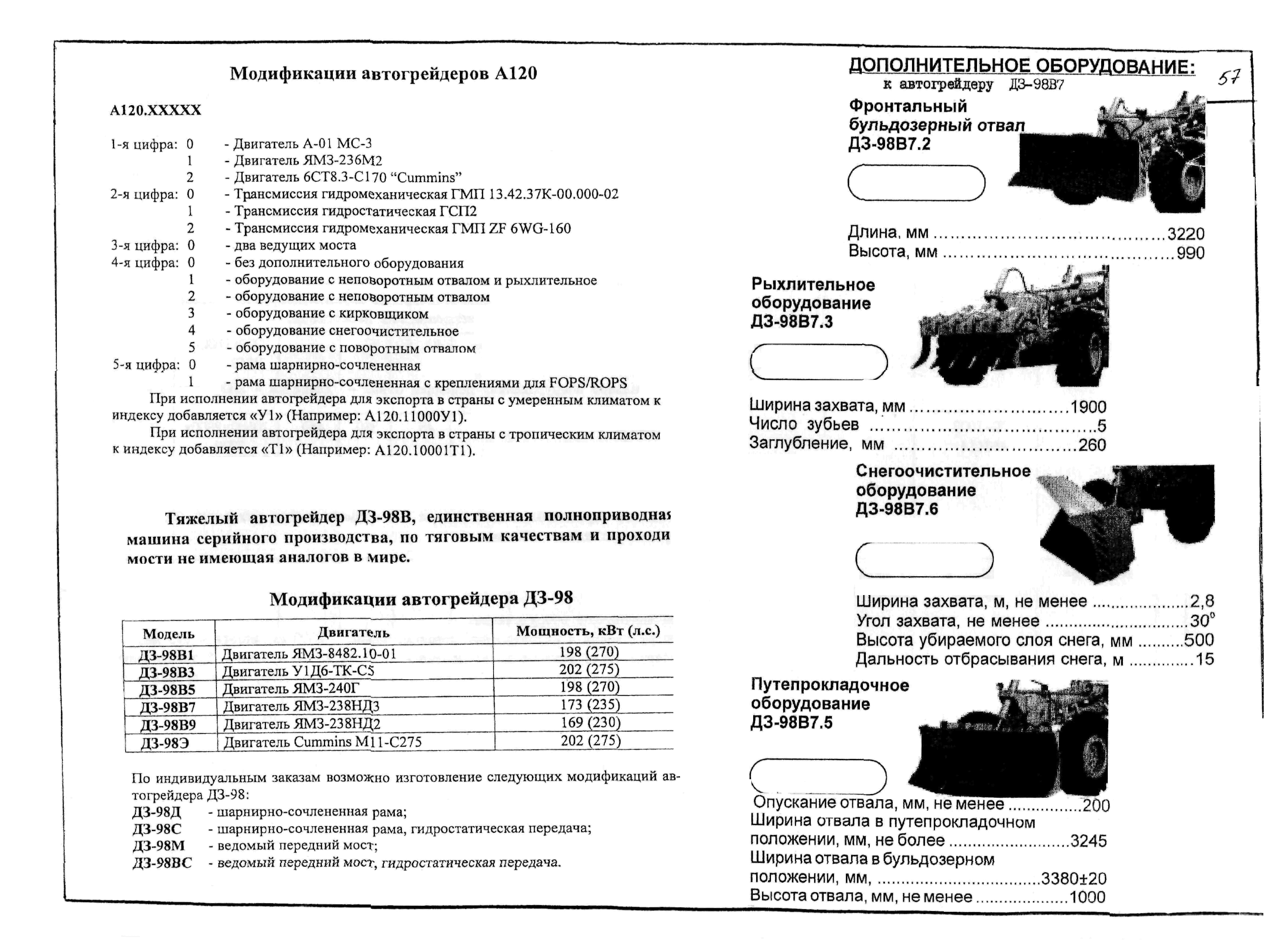 ПО 09.17.06-01