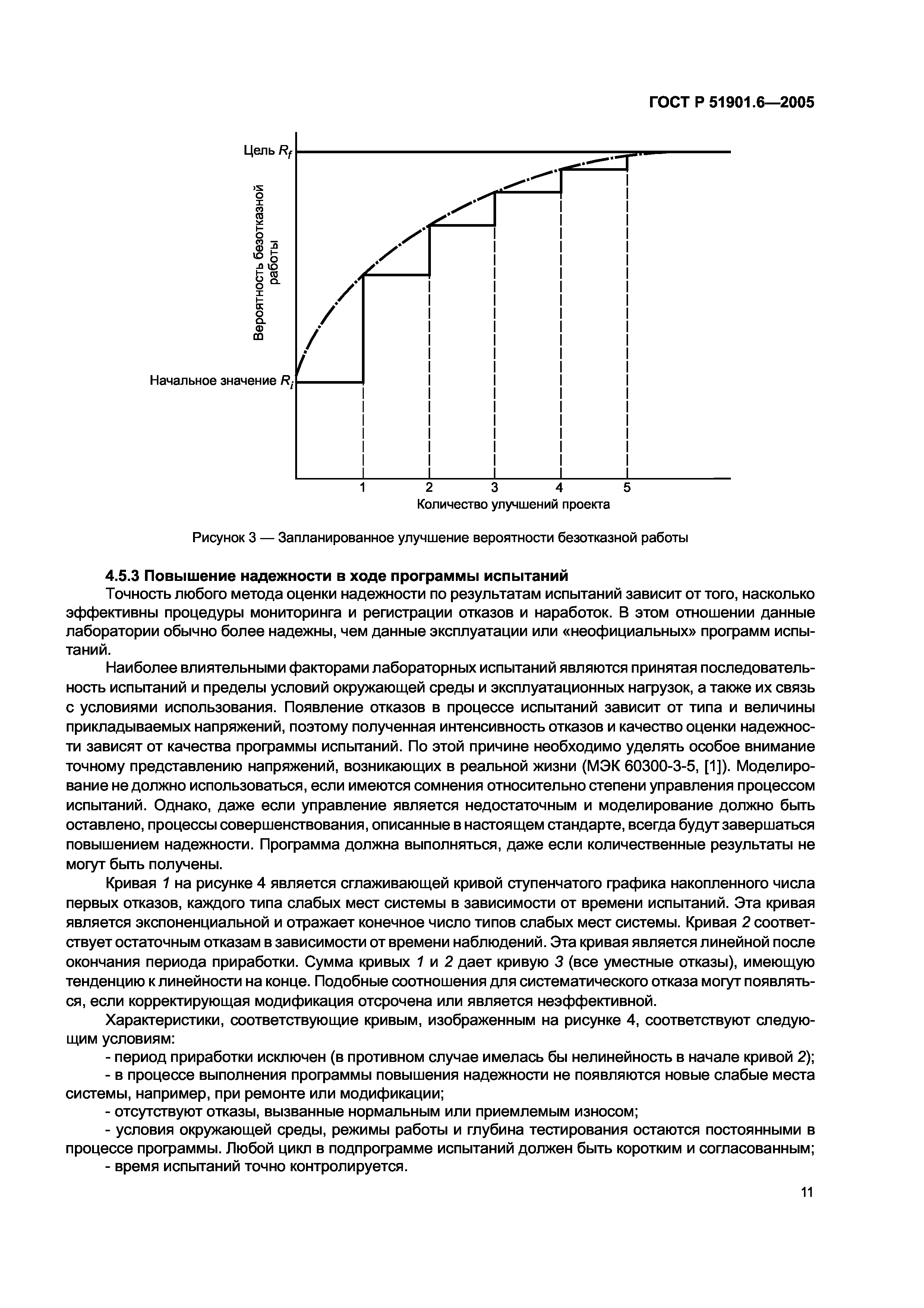 ГОСТ Р 51901.6-2005