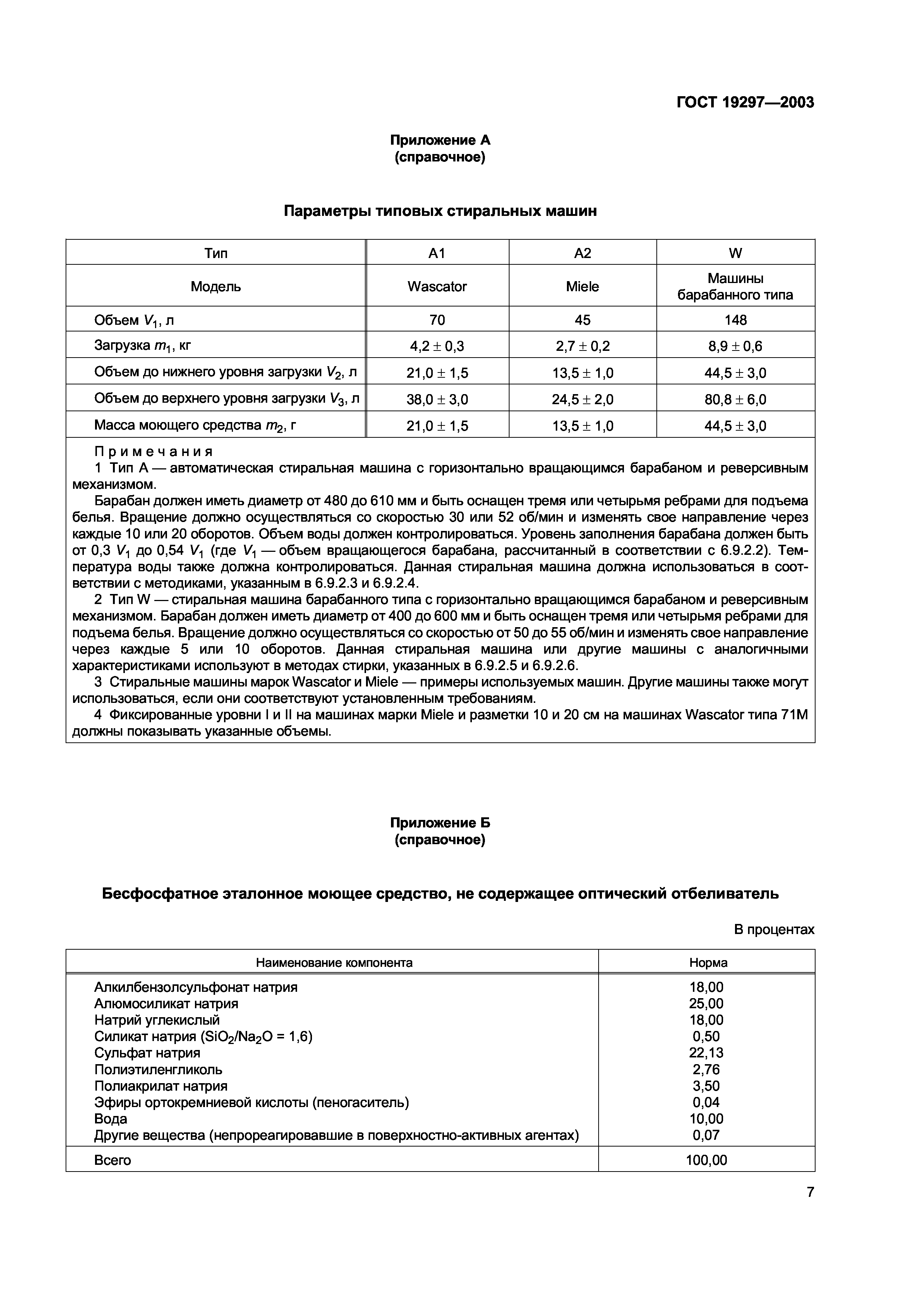 ГОСТ 19297-2003