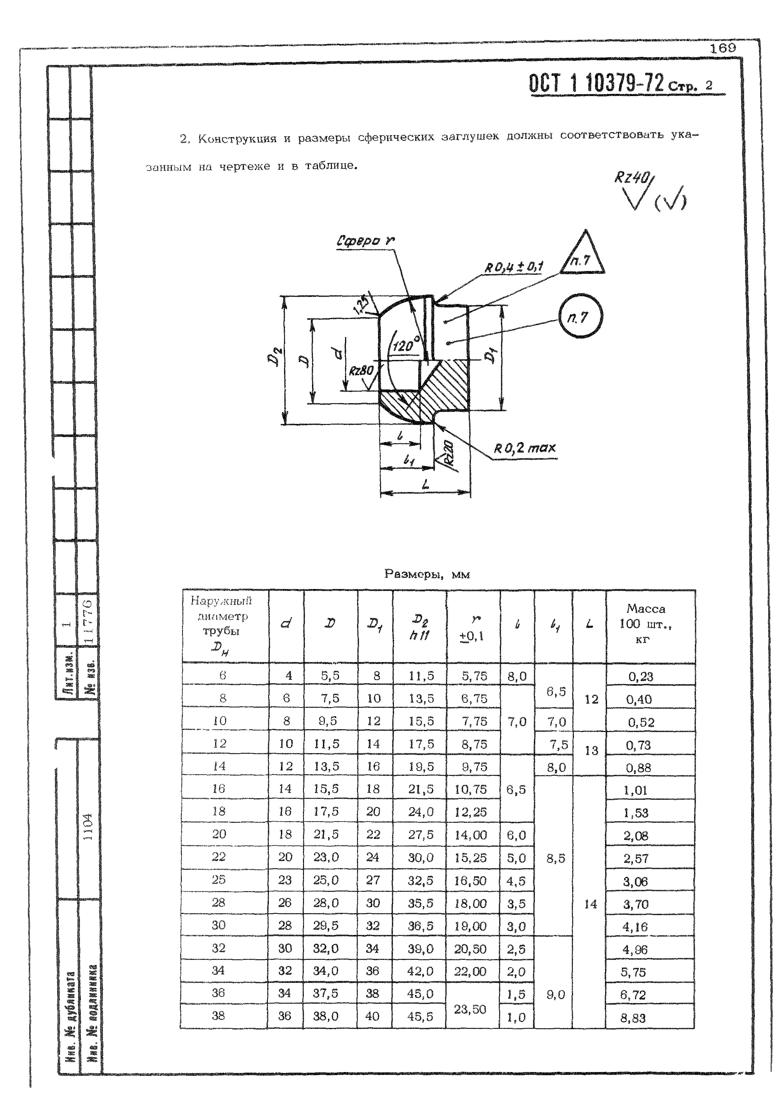 ОСТ 1 10379-72