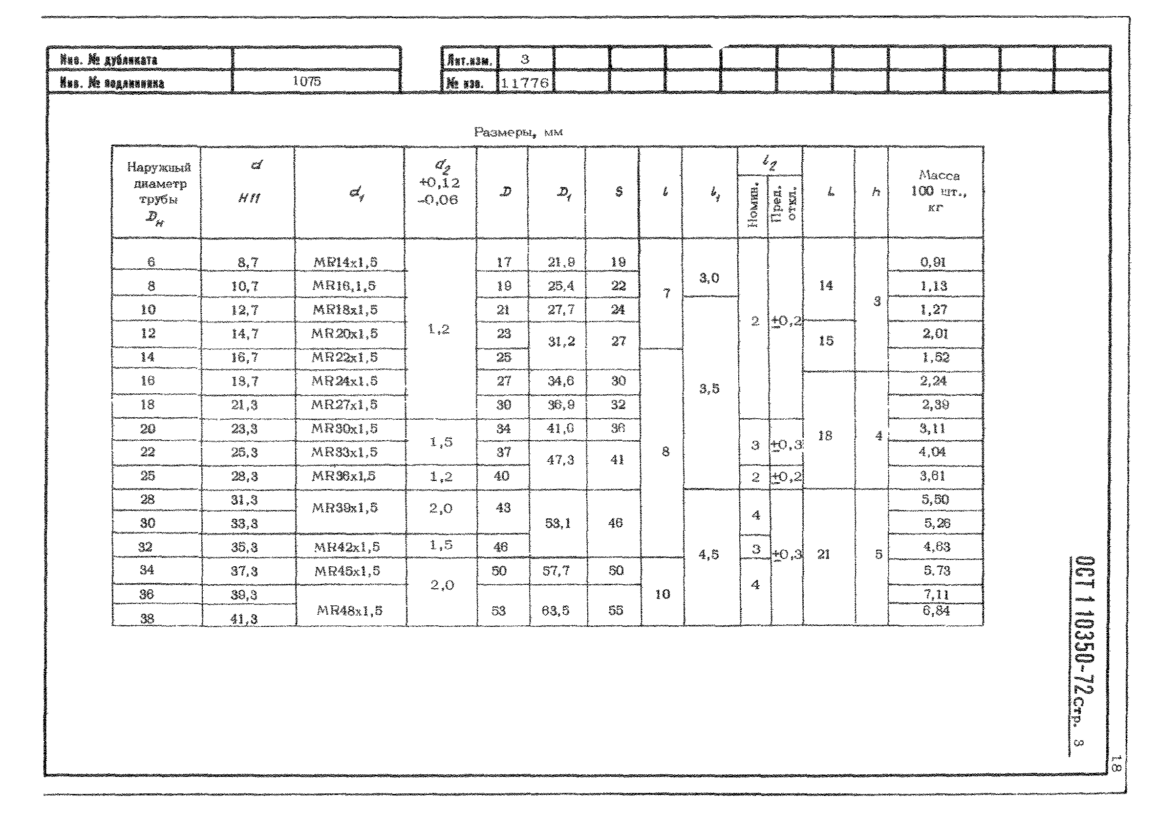 ОСТ 1 10350-72