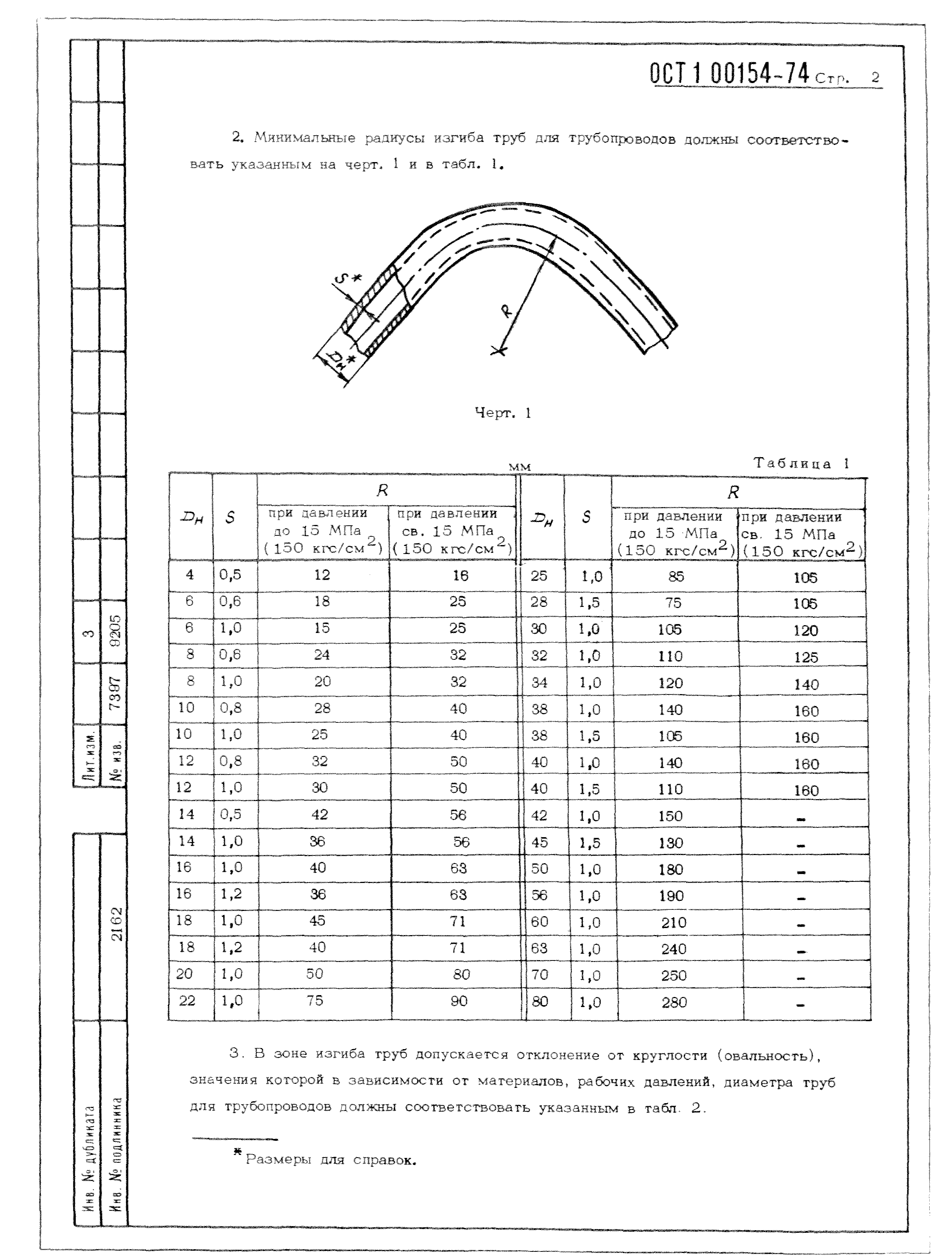 ОСТ 1 00154-74