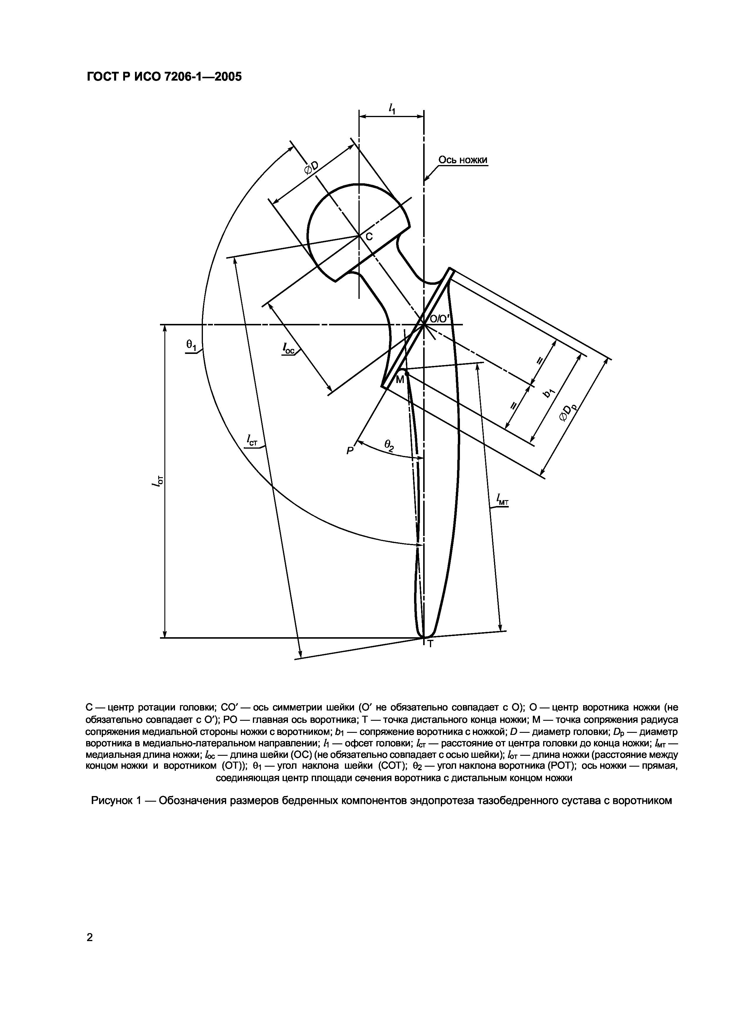 ГОСТ Р ИСО 7206-1-2005