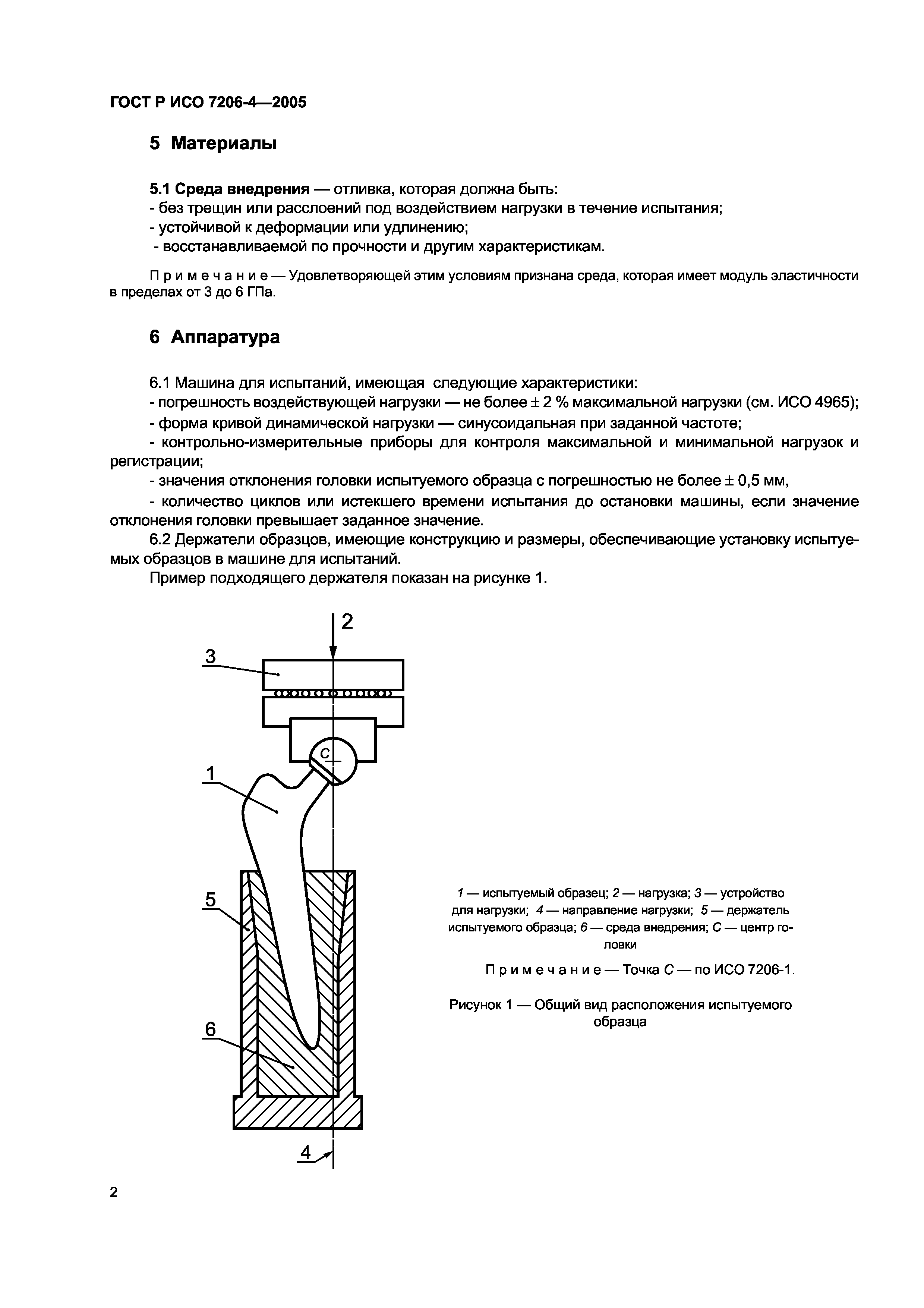 ГОСТ Р ИСО 7206-4-2005