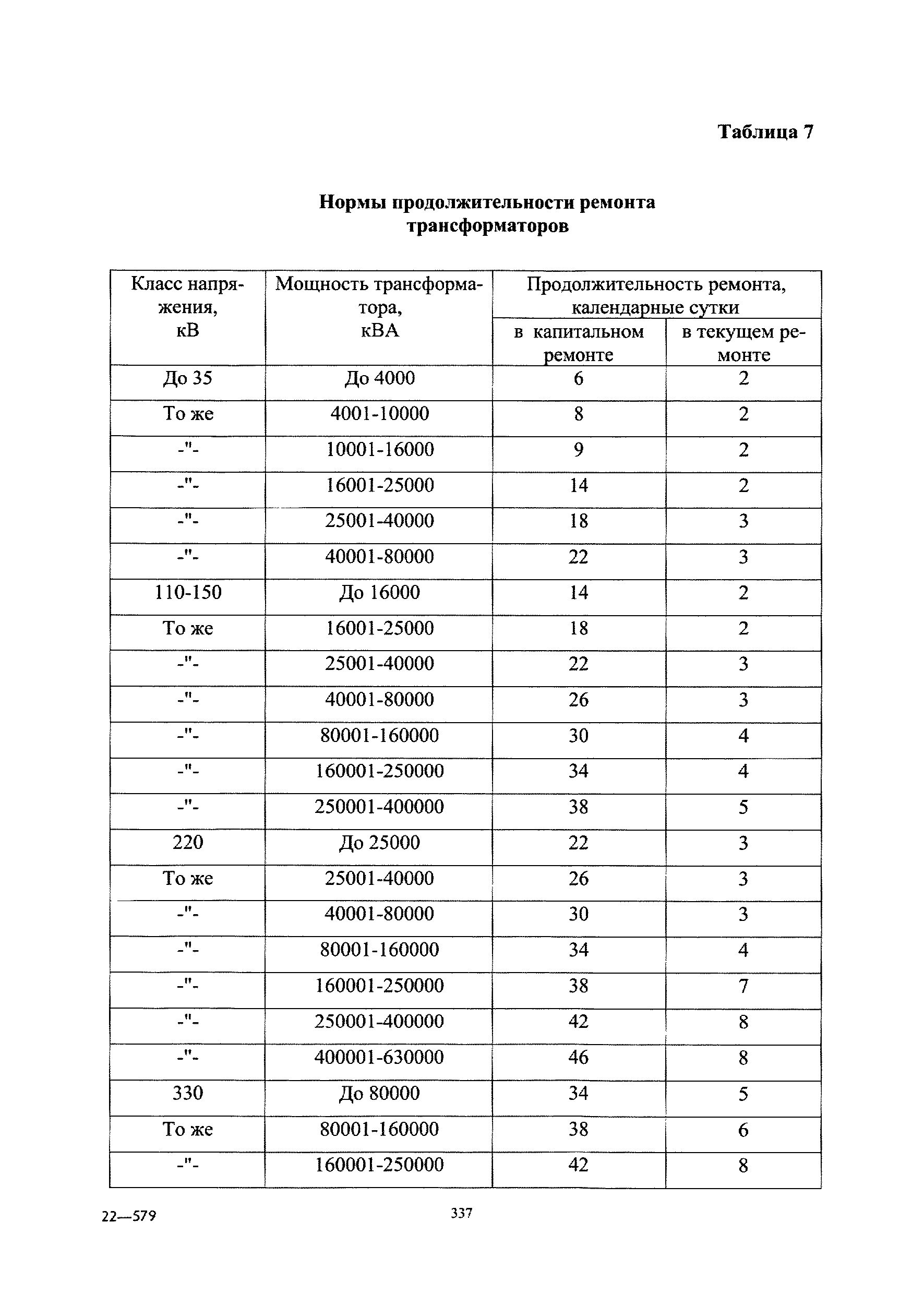 СО 34.04.181-2003